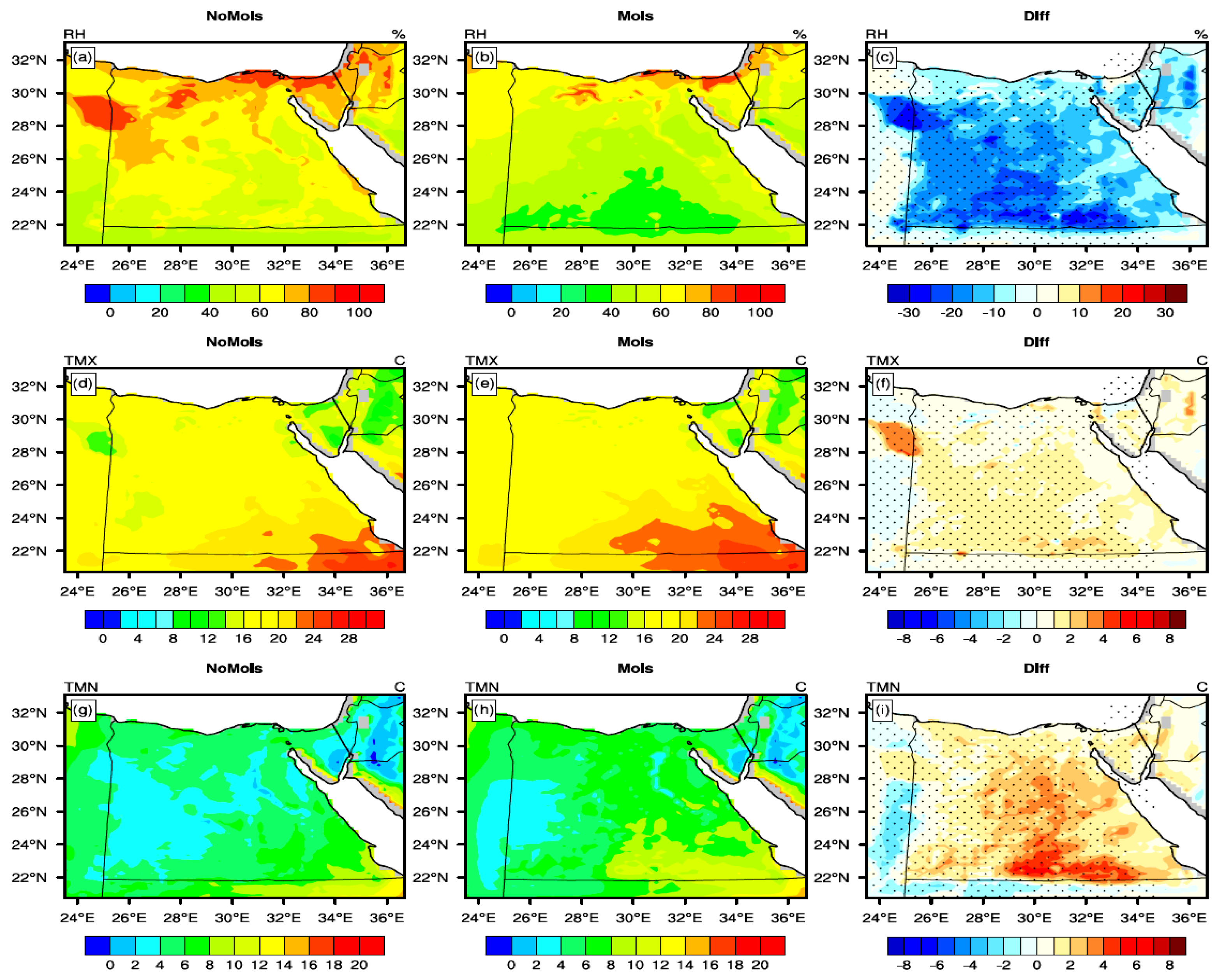 Engproc 56 00115 g004