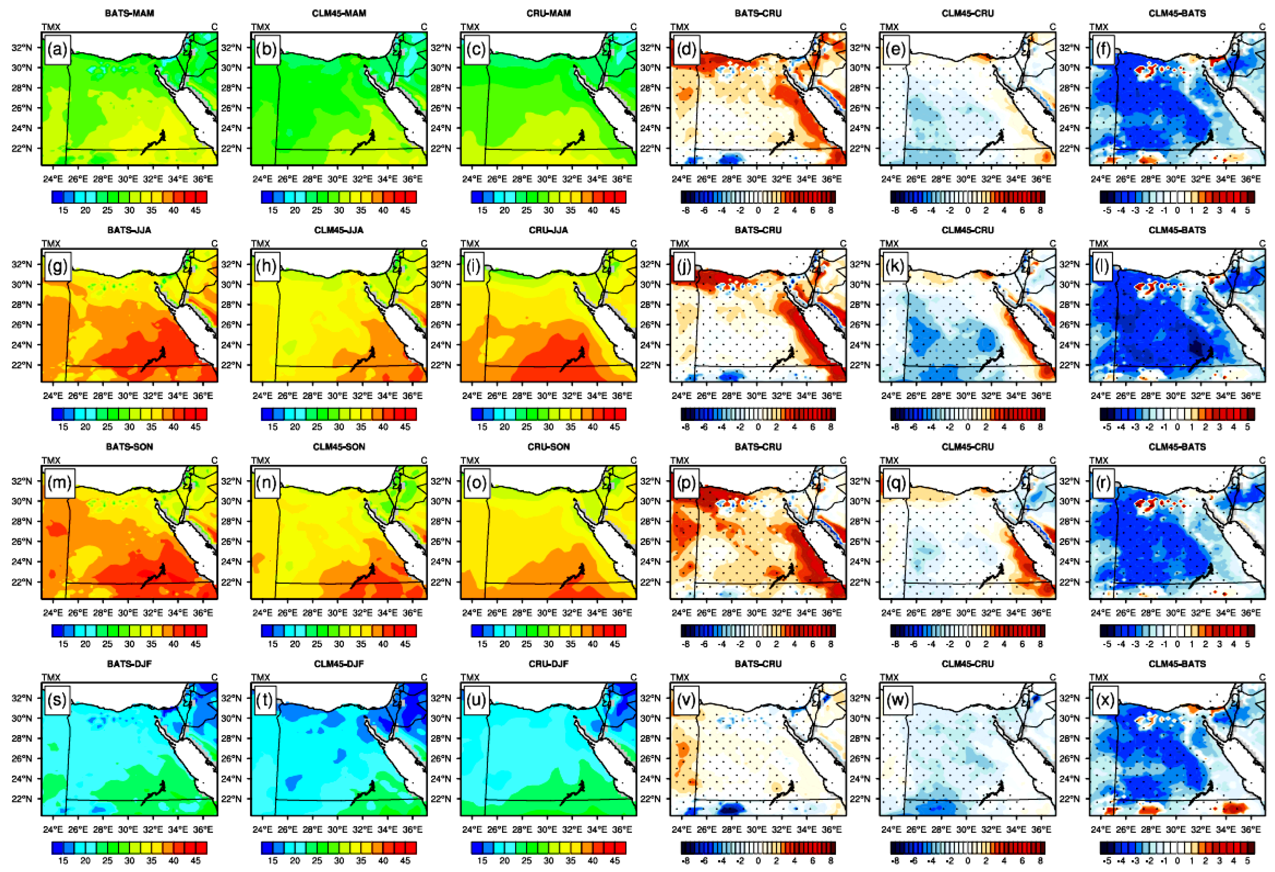 Engproc 56 00115 g006