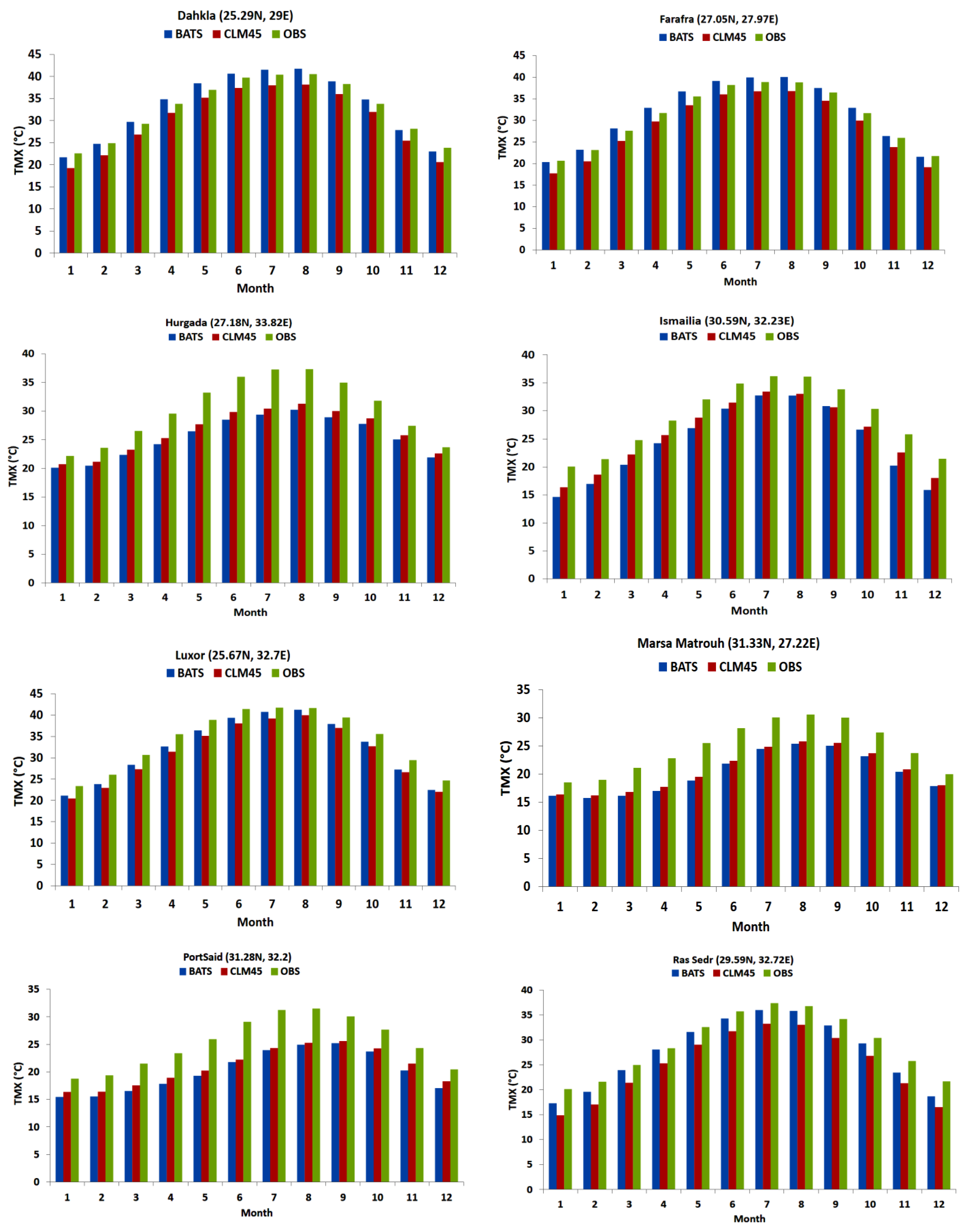 Engproc 56 00115 g008b