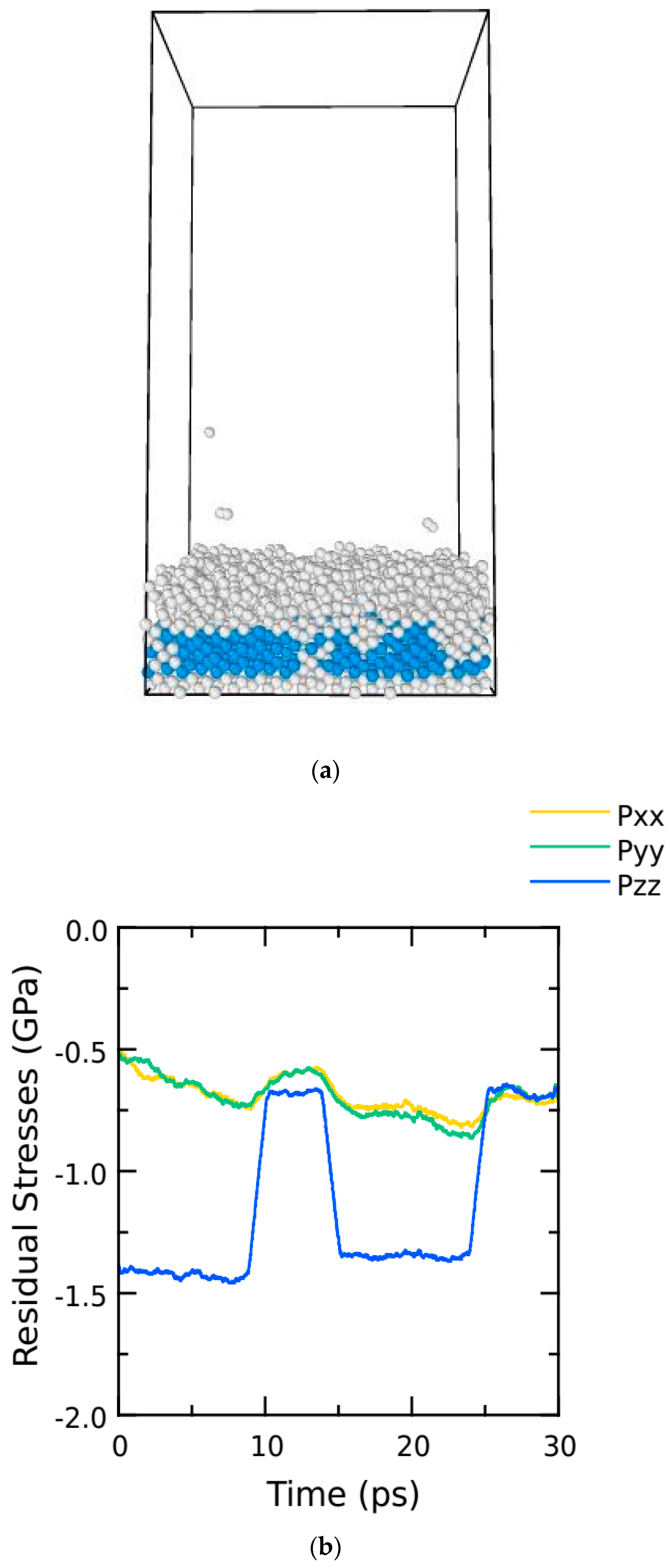 Engproc 56 00230 g005