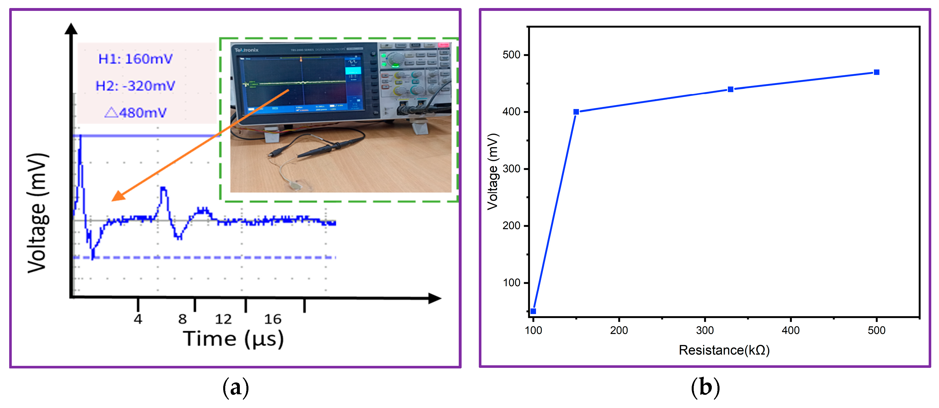 Engproc 56 00235 g003