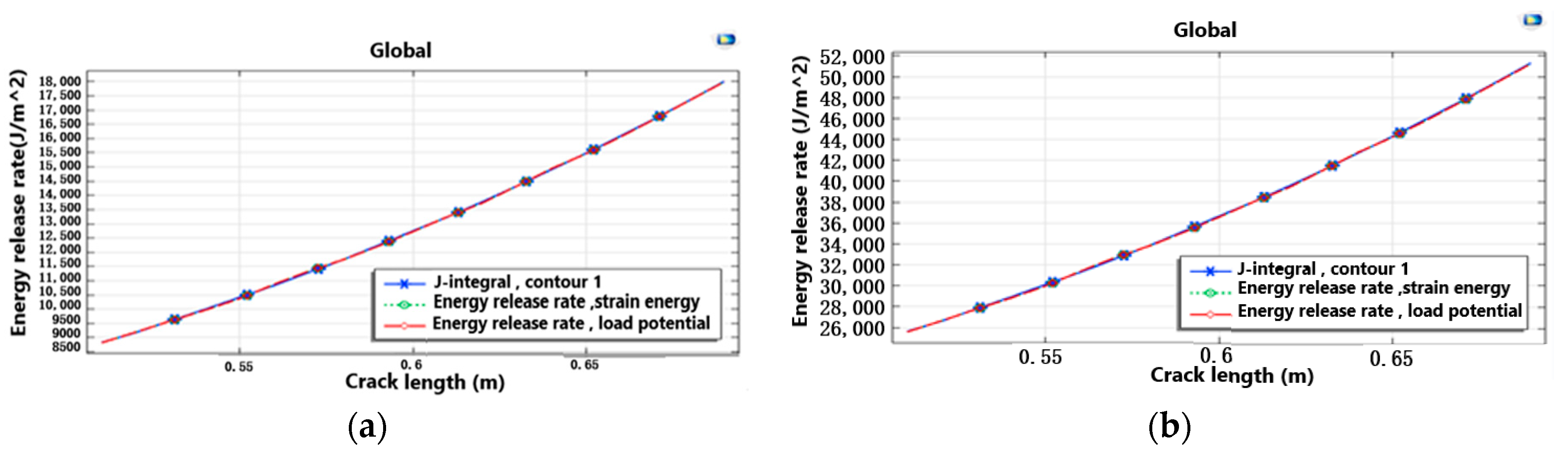 Engproc 56 00277 g003