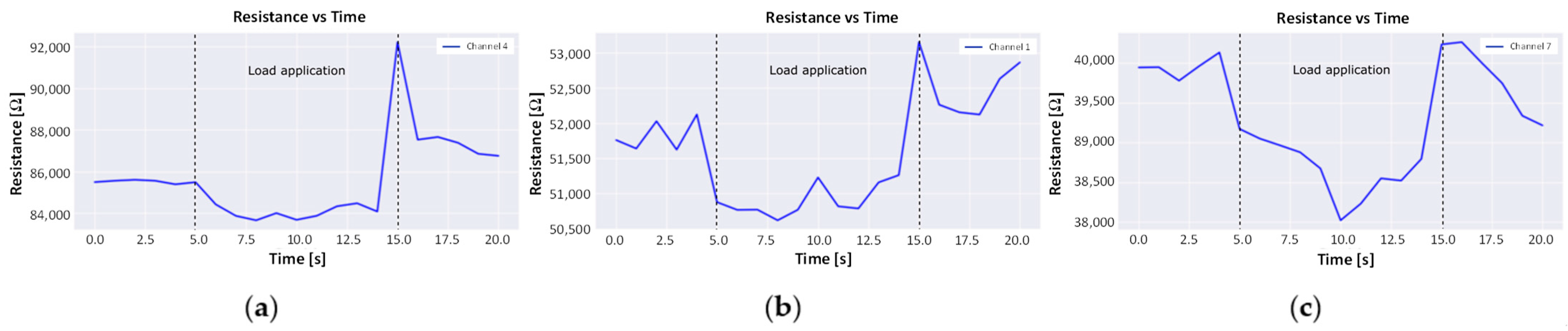 Engproc 56 00278 g006