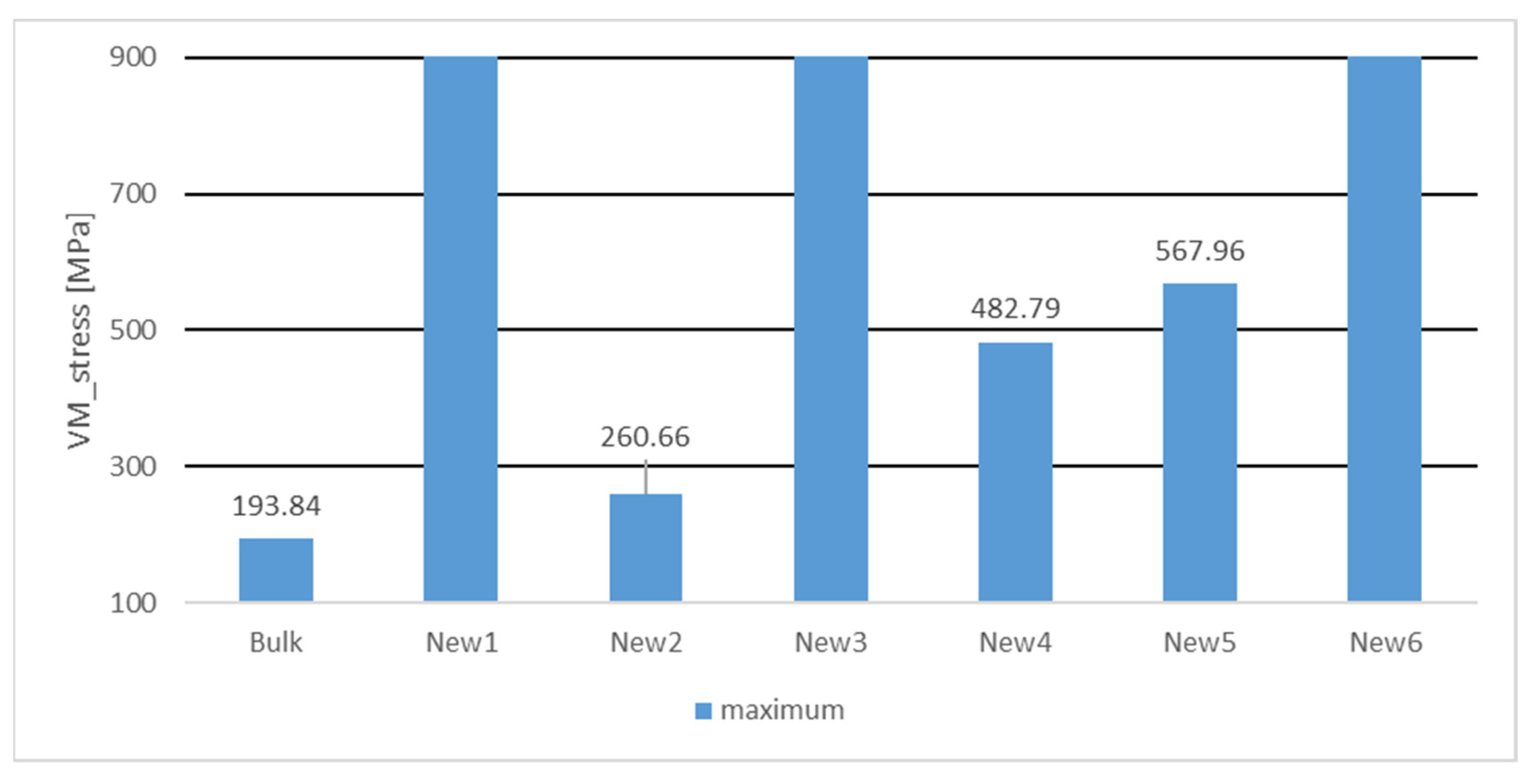 Engproc 56 00295 g006