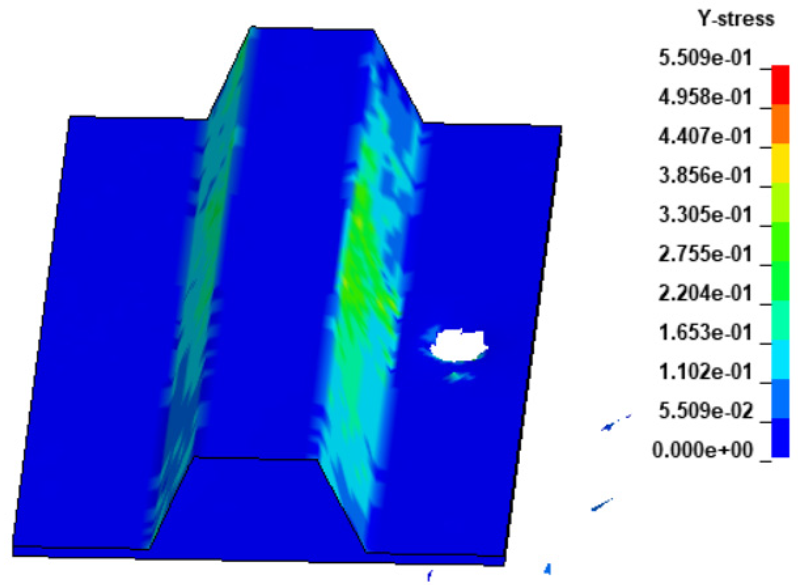 Engproc 59 00026 g011
