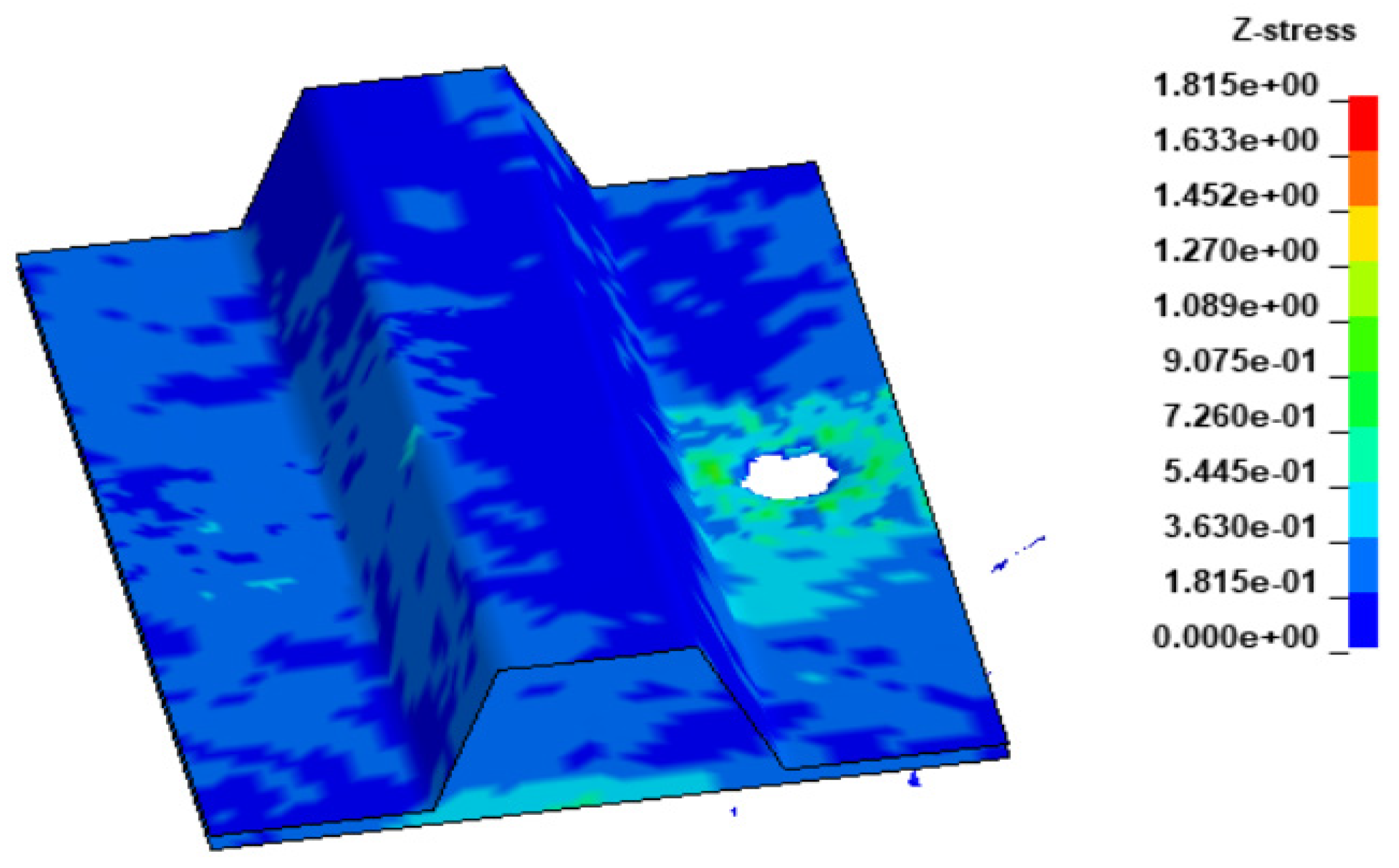 Engproc 59 00026 g012