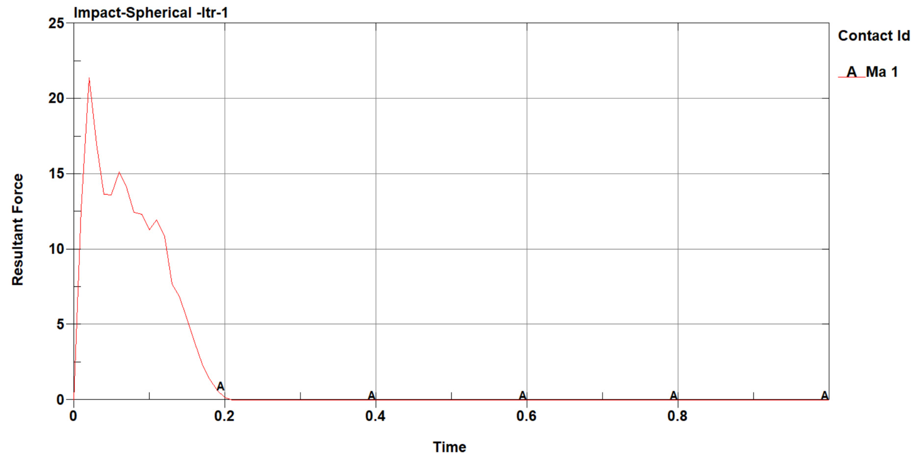 Engproc 59 00026 g013