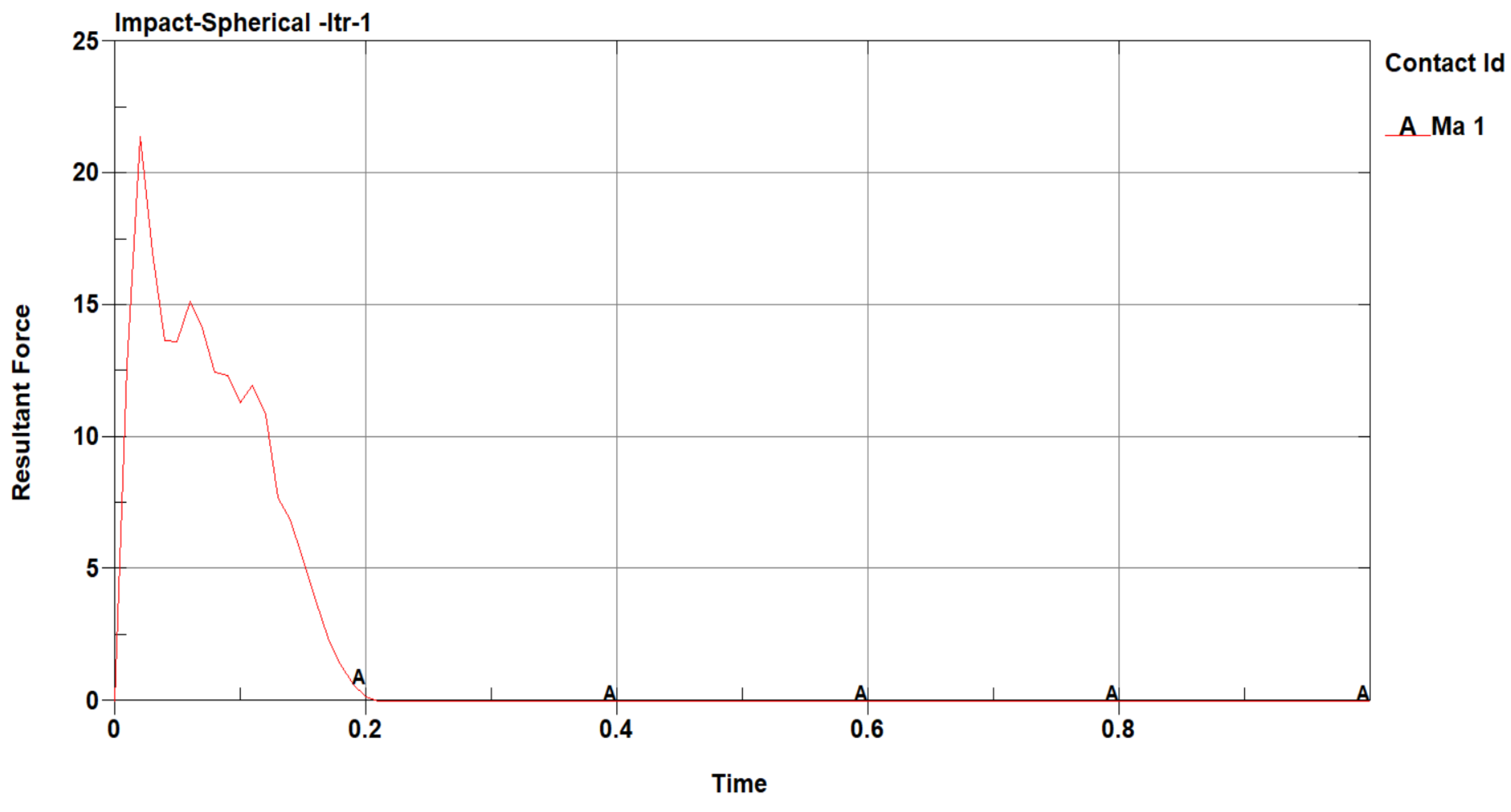 Engproc 59 00026 g017