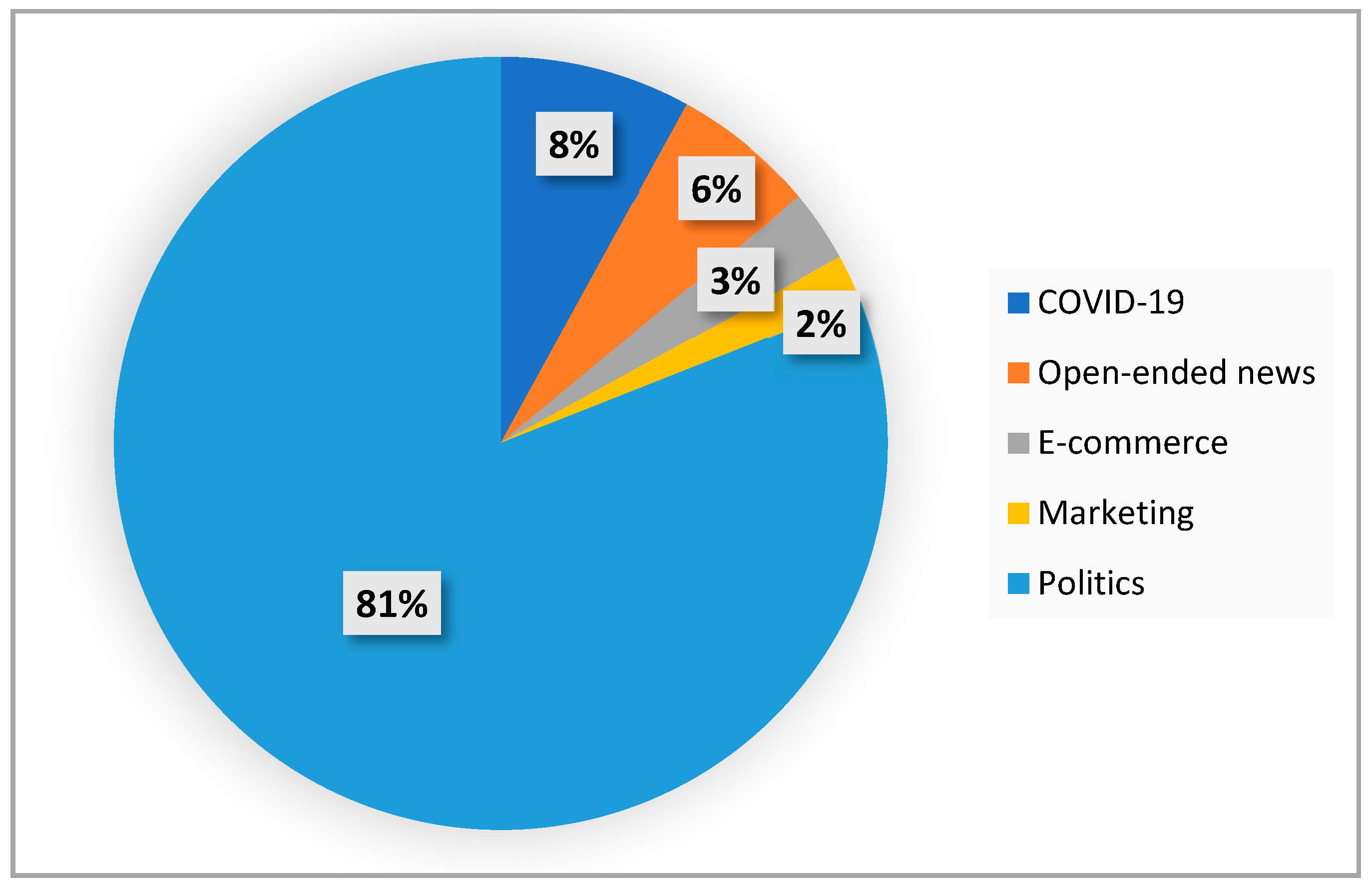 Engproc 59 00028 g003