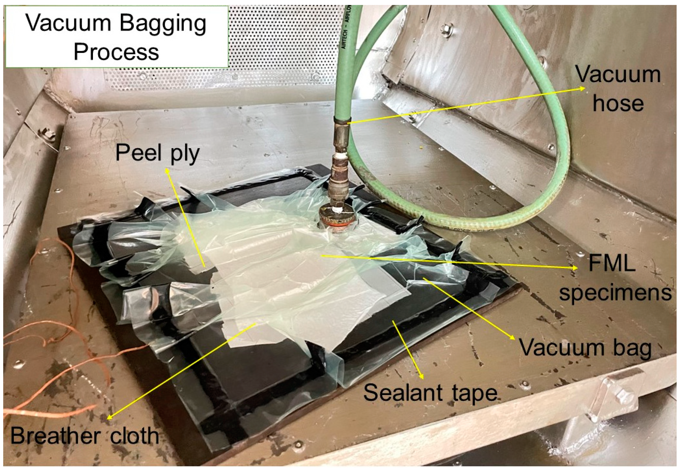 Engproc 59 00067 g001