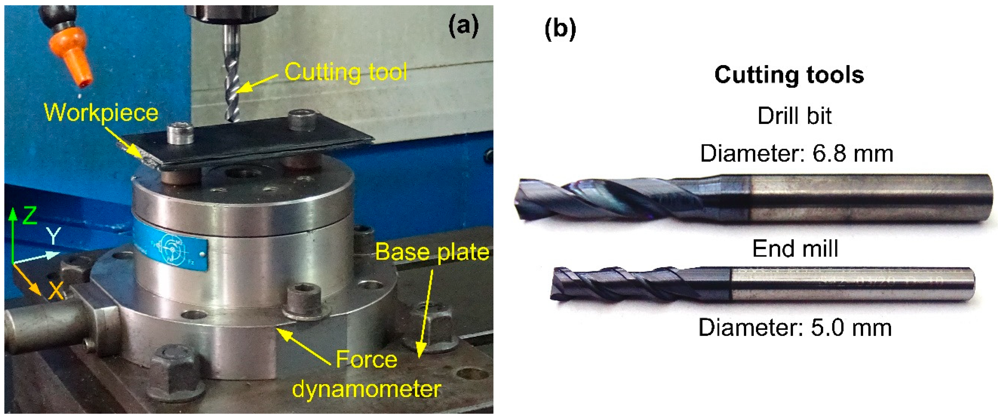 Engproc 59 00067 g003