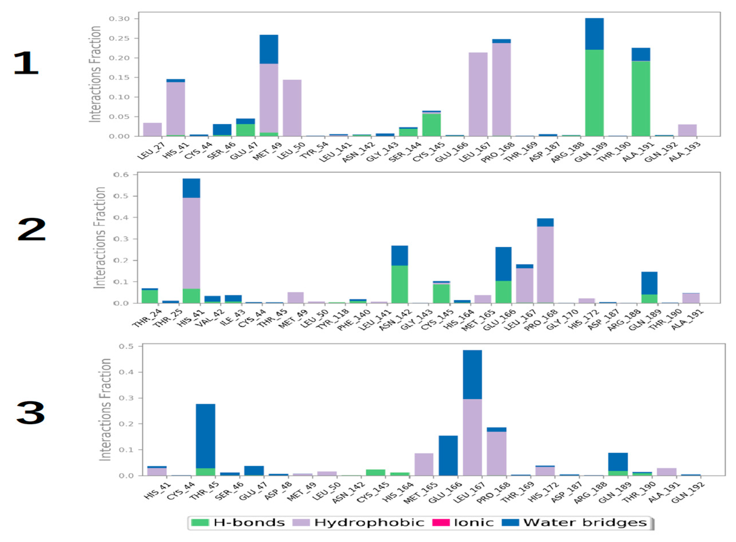 Engproc 59 00094 g008