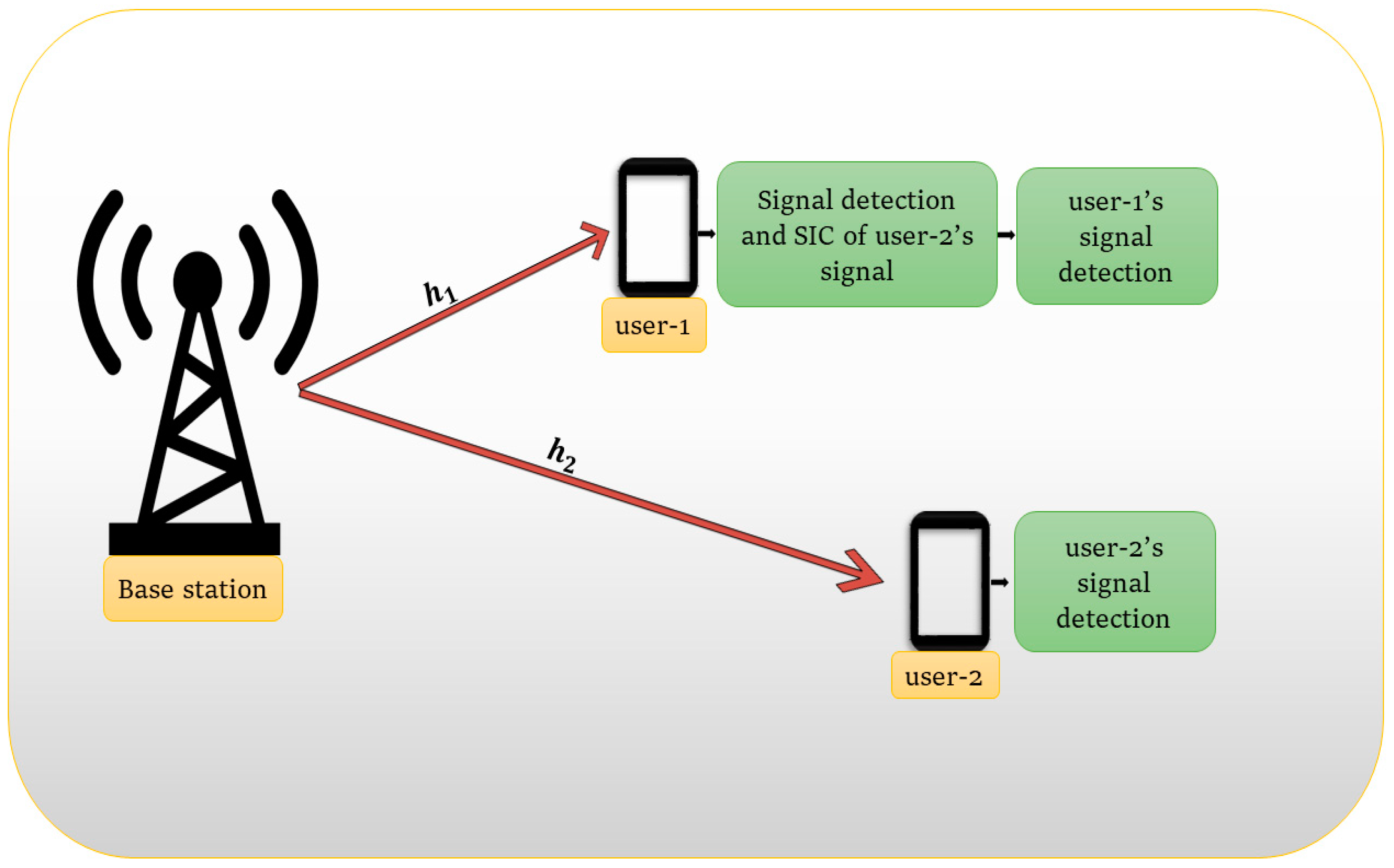 Engproc 59 00101 g001