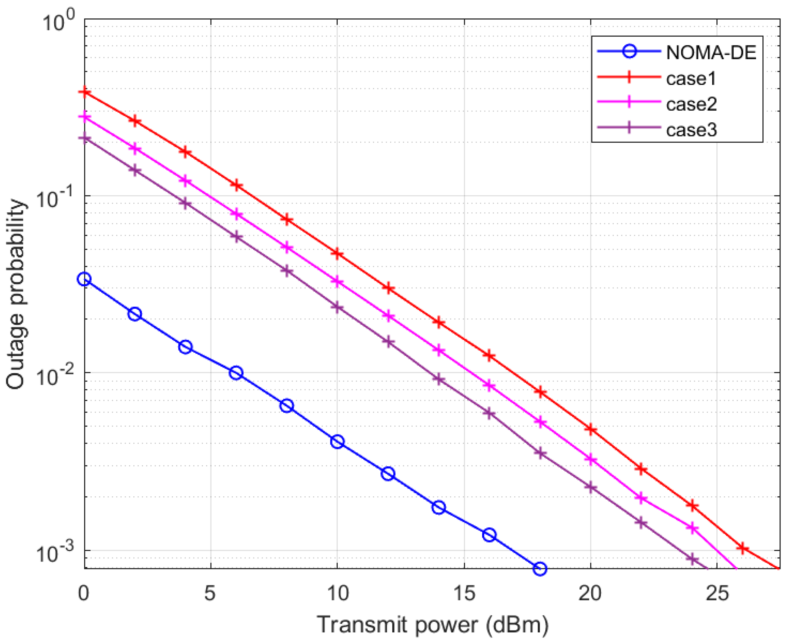Engproc 59 00101 g004