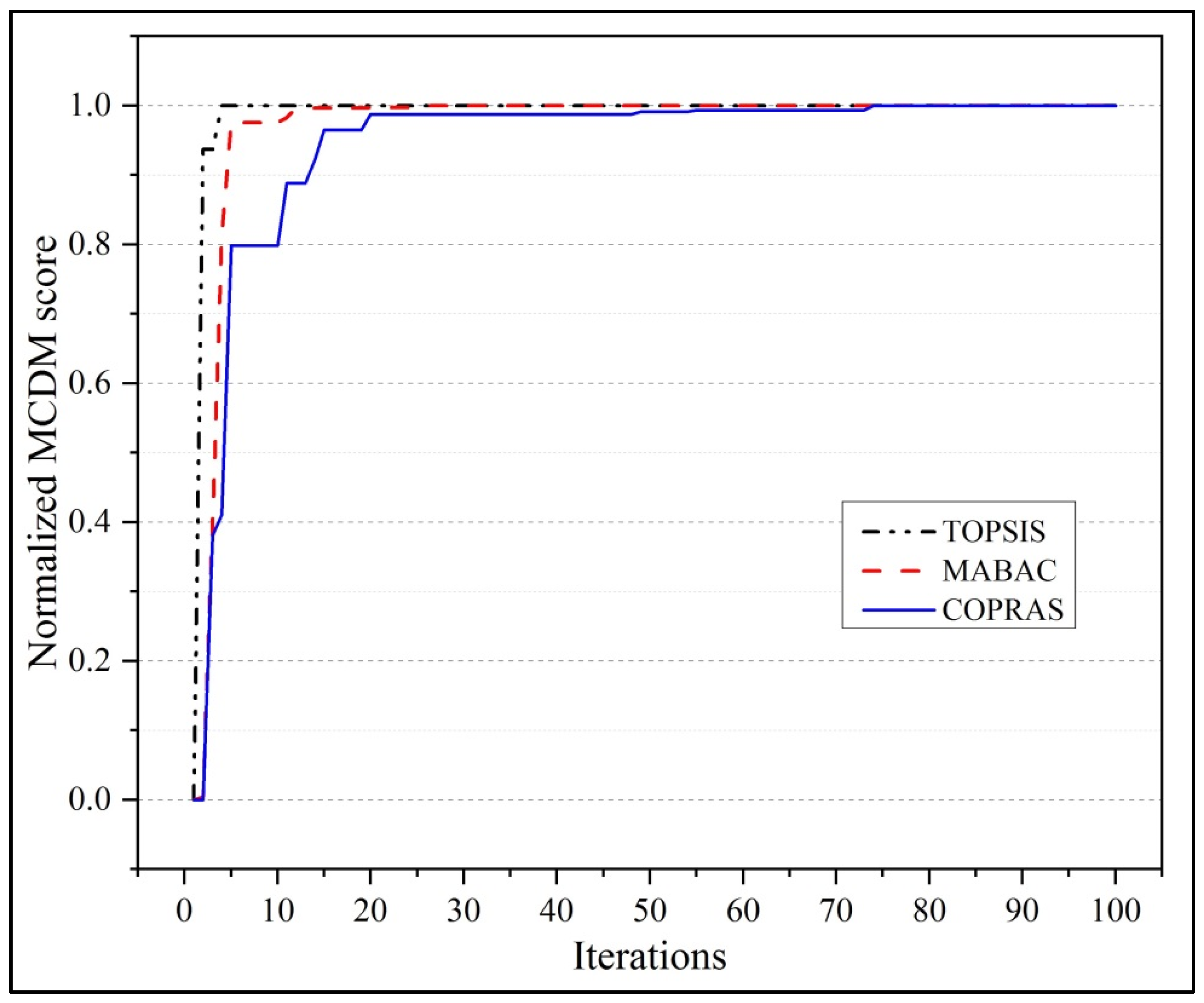 Engproc 59 00112 g003