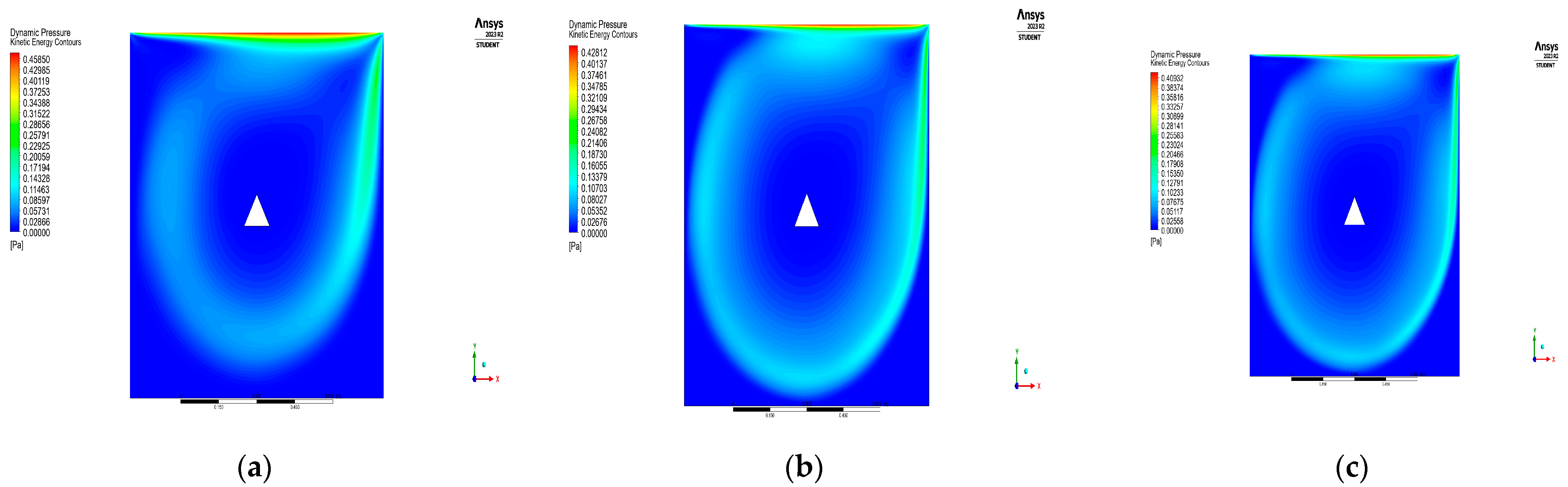 Engproc 59 00113 g005