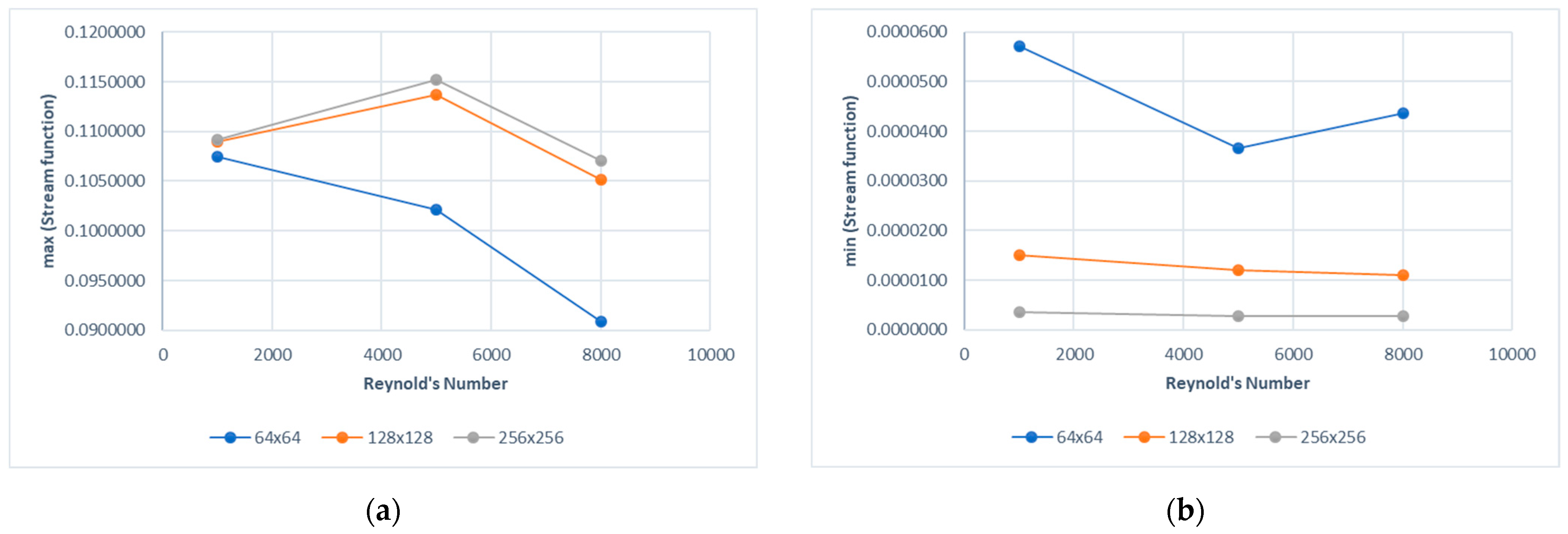 Engproc 59 00113 g006