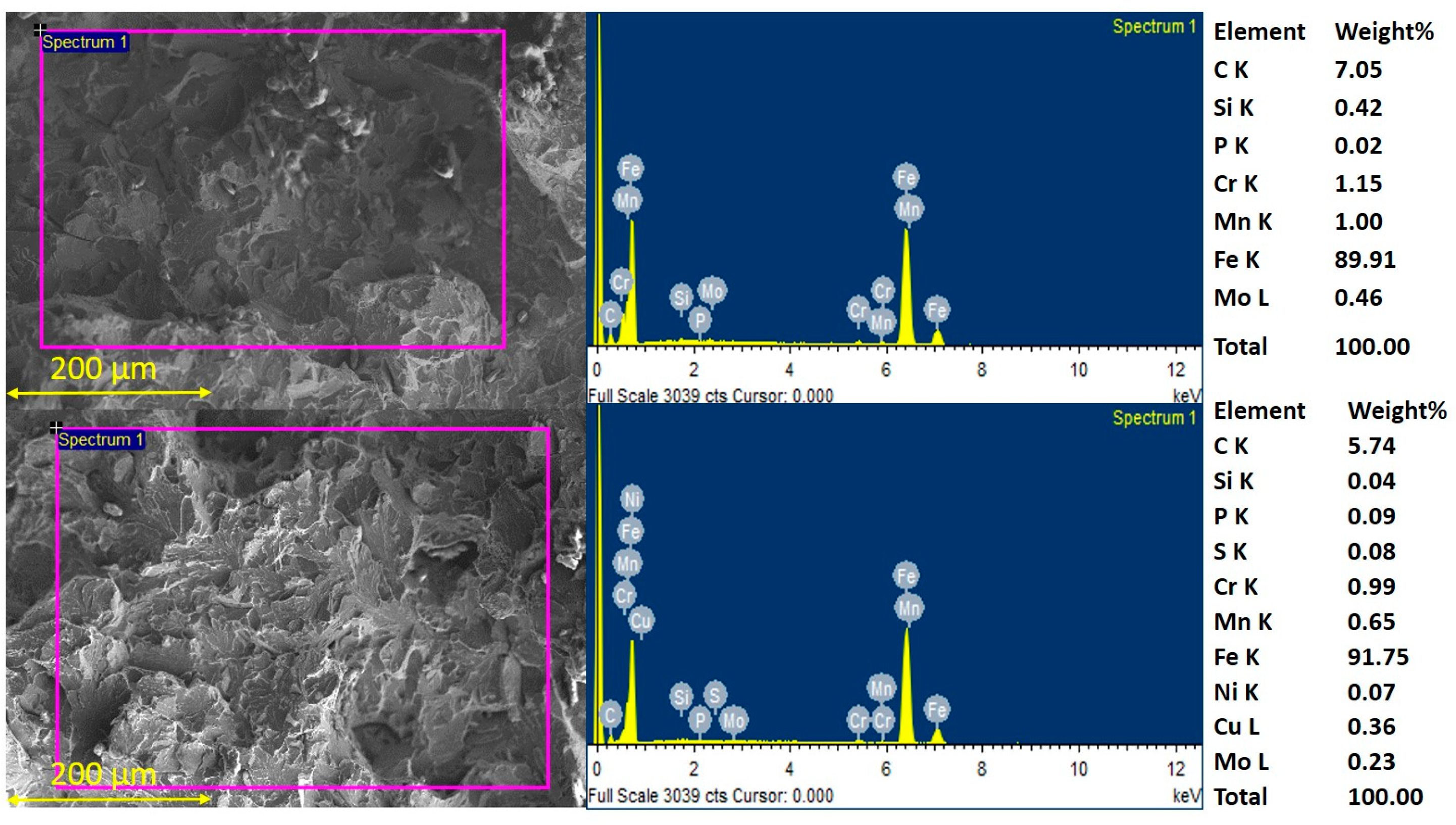 Engproc 59 00119 g009