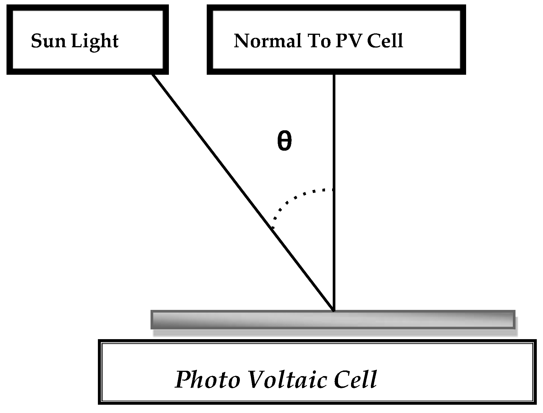 Engproc 59 00122 g001