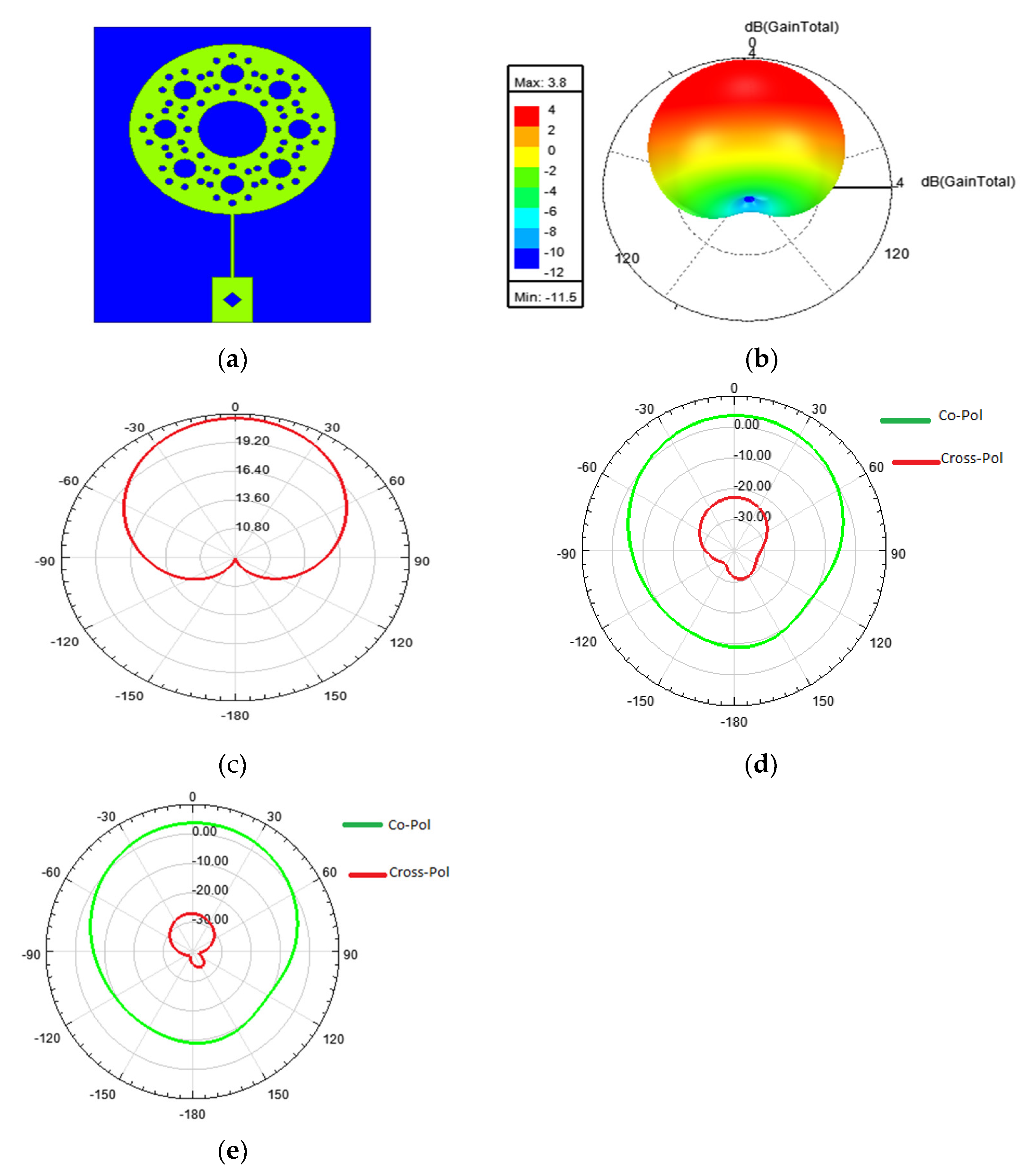 Engproc 59 00127 g006