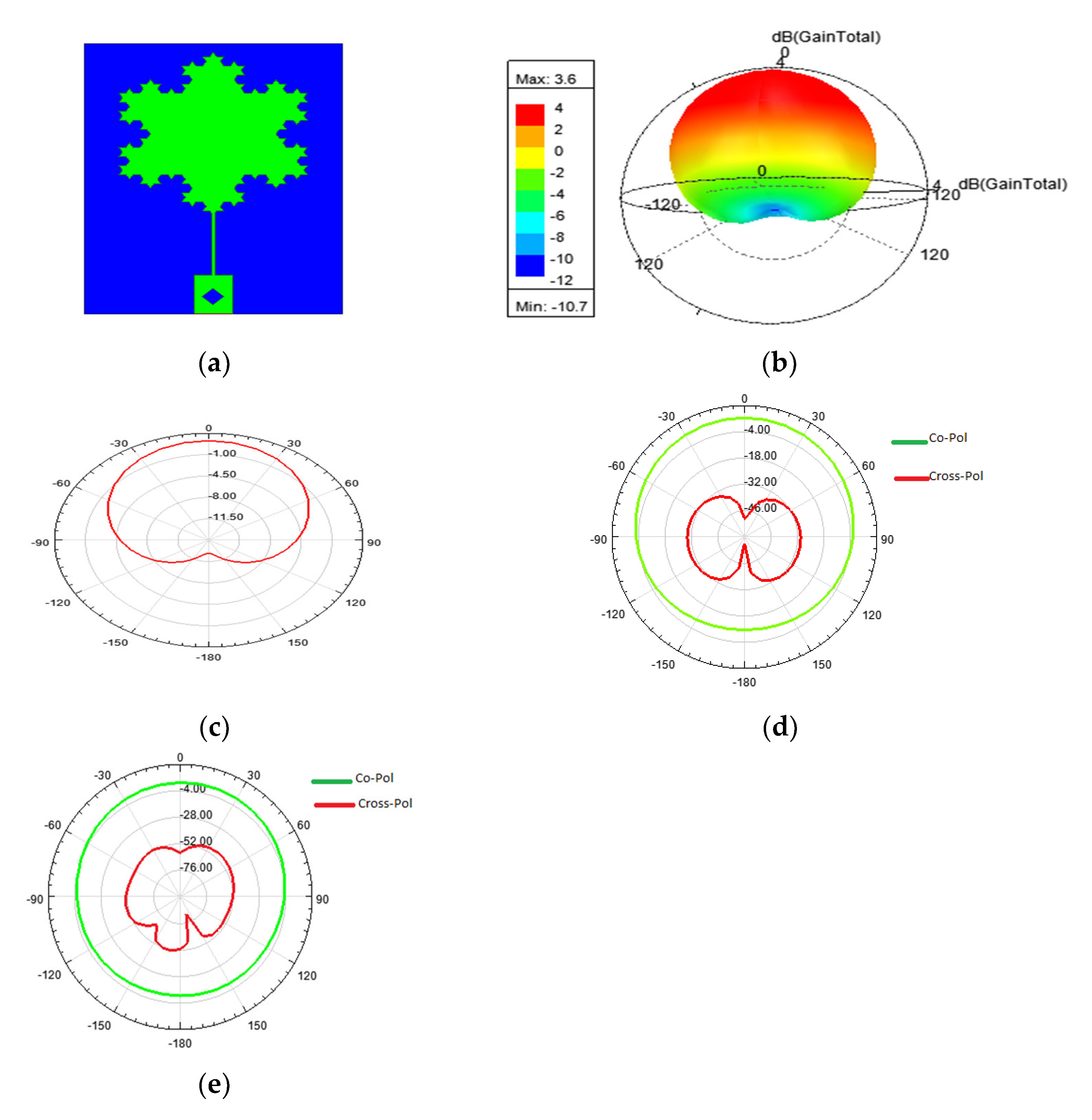 Engproc 59 00127 g008