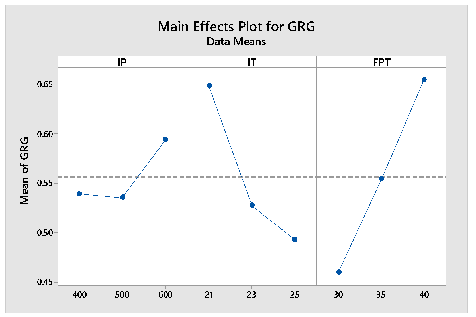 Engproc 59 00140 g003