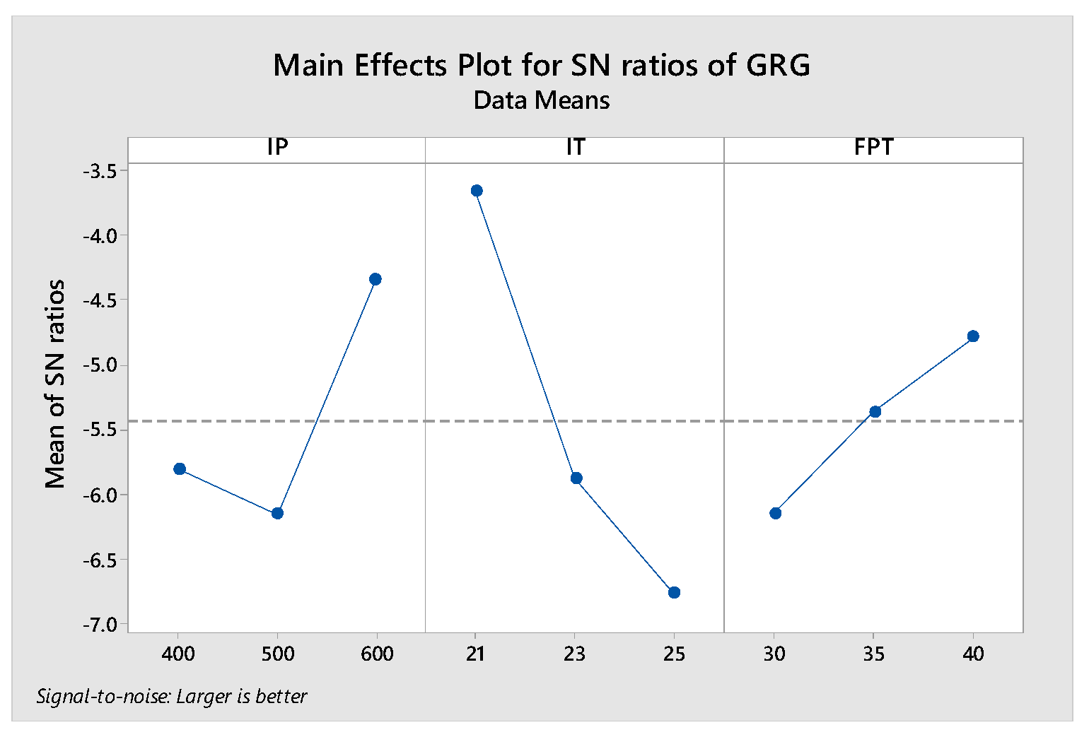 Engproc 59 00140 g008