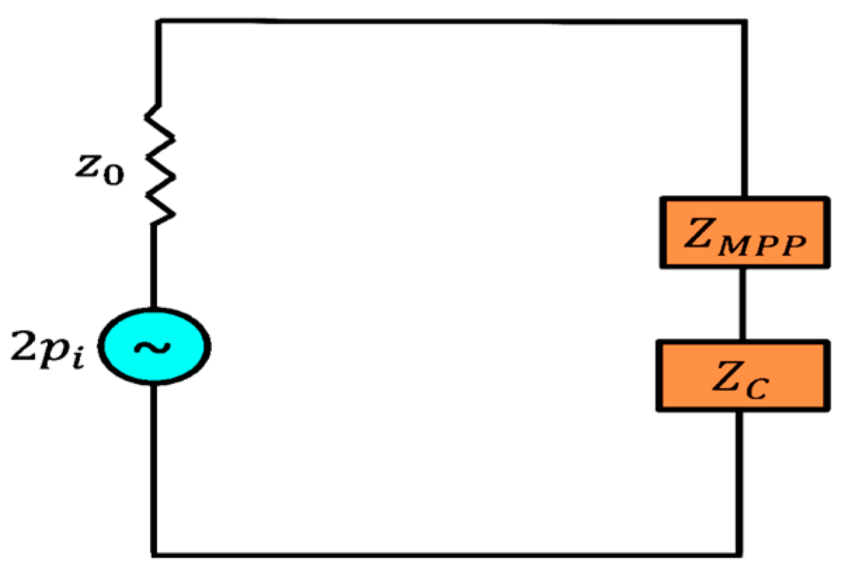 Engproc 59 00168 g004