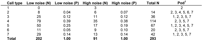 Entropy 10 00033 i001