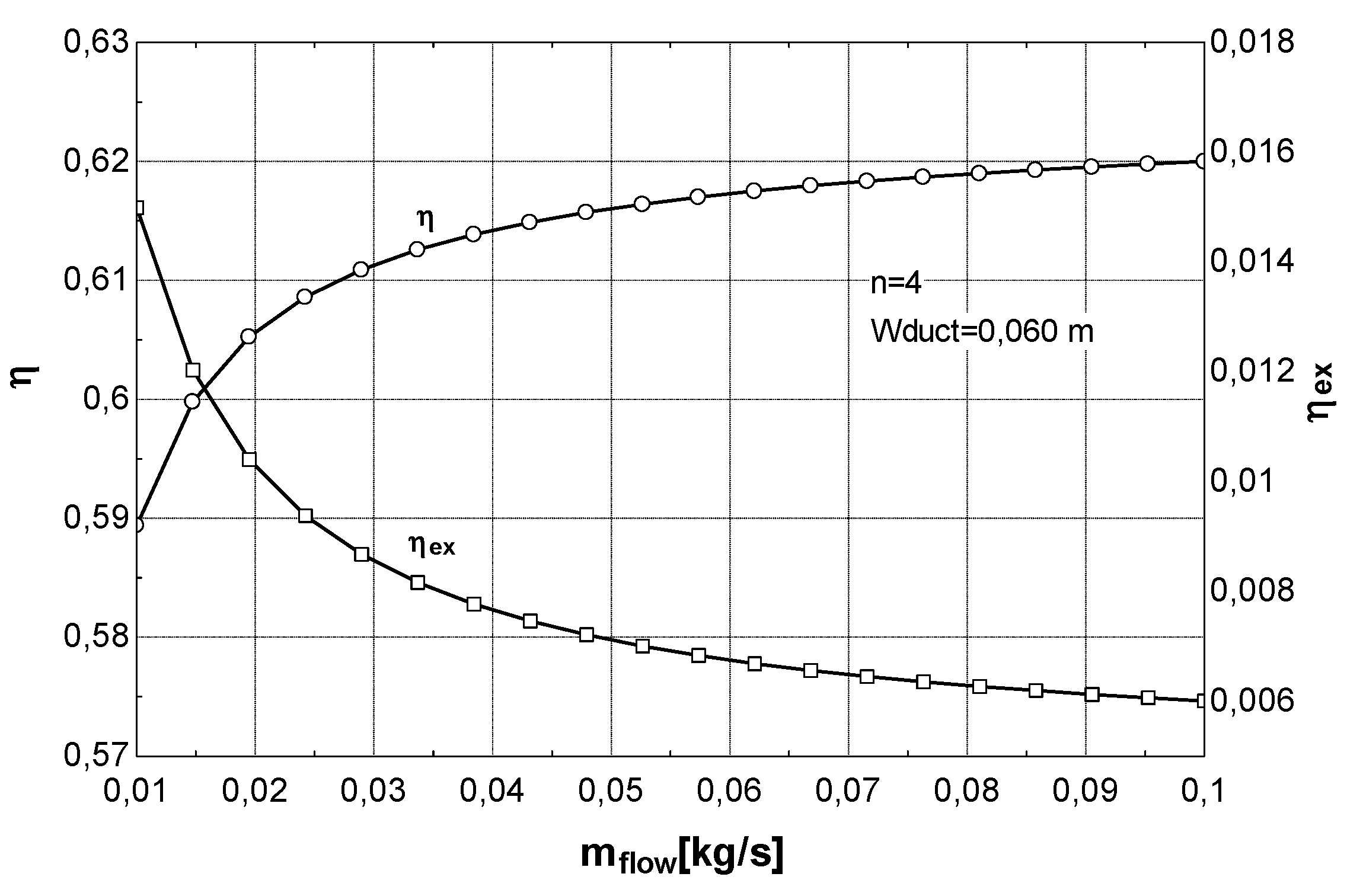 Entropy 12 00243 g011