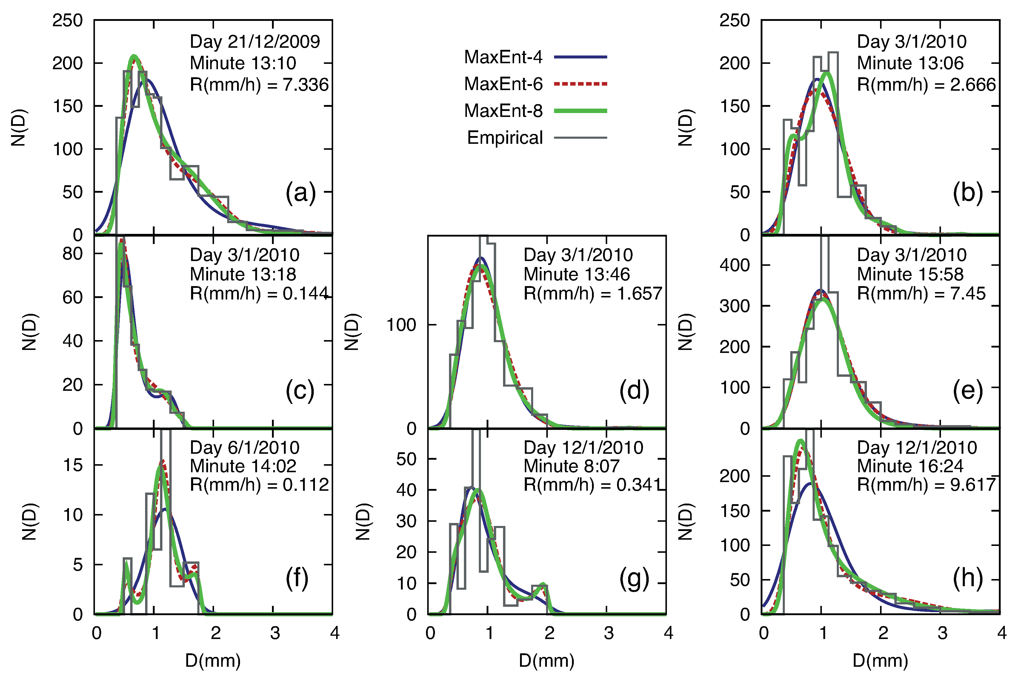 Entropy 13 00293 g006