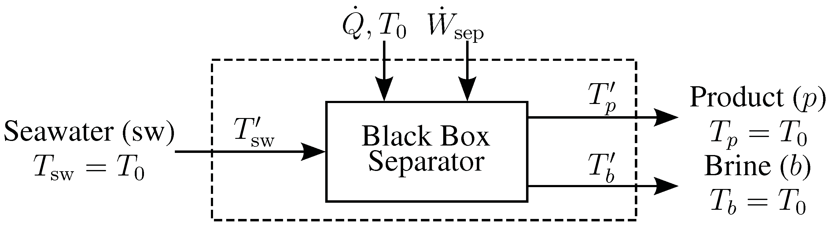Entropy 13 01829 g001