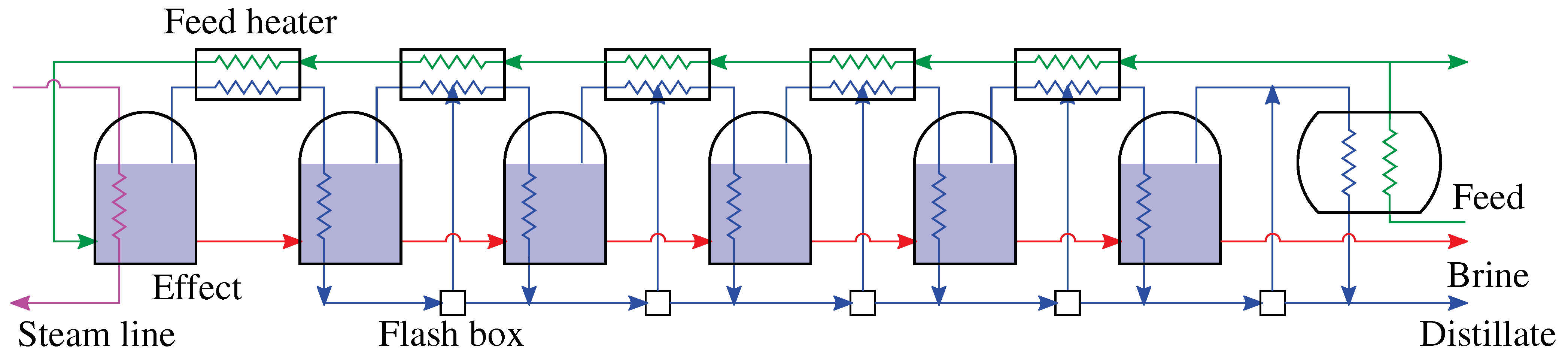 Entropy 13 01829 g004
