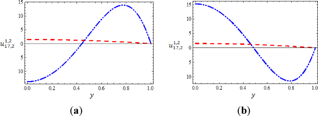 Entropy 16 00471f1 1024