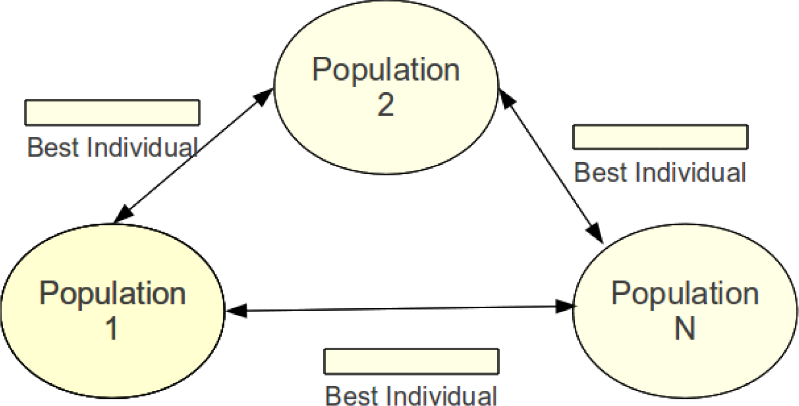 Entropy 16 00854f1 1024