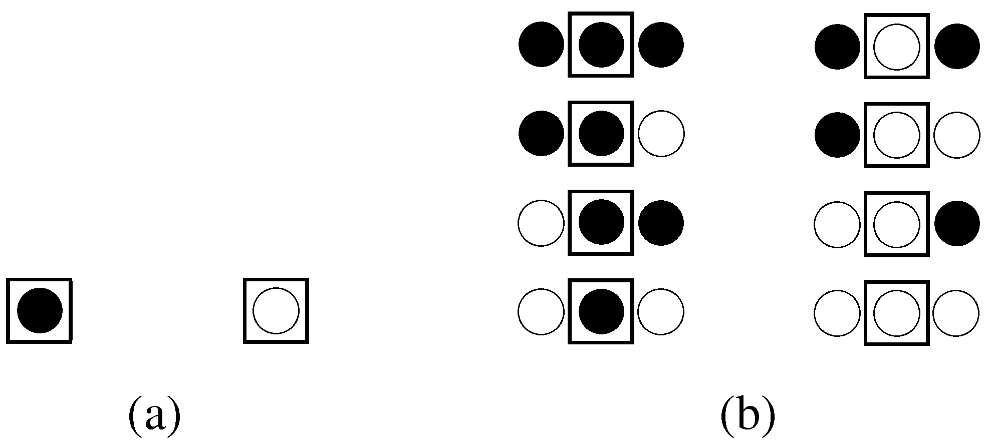 Entropy 16 02990 g001