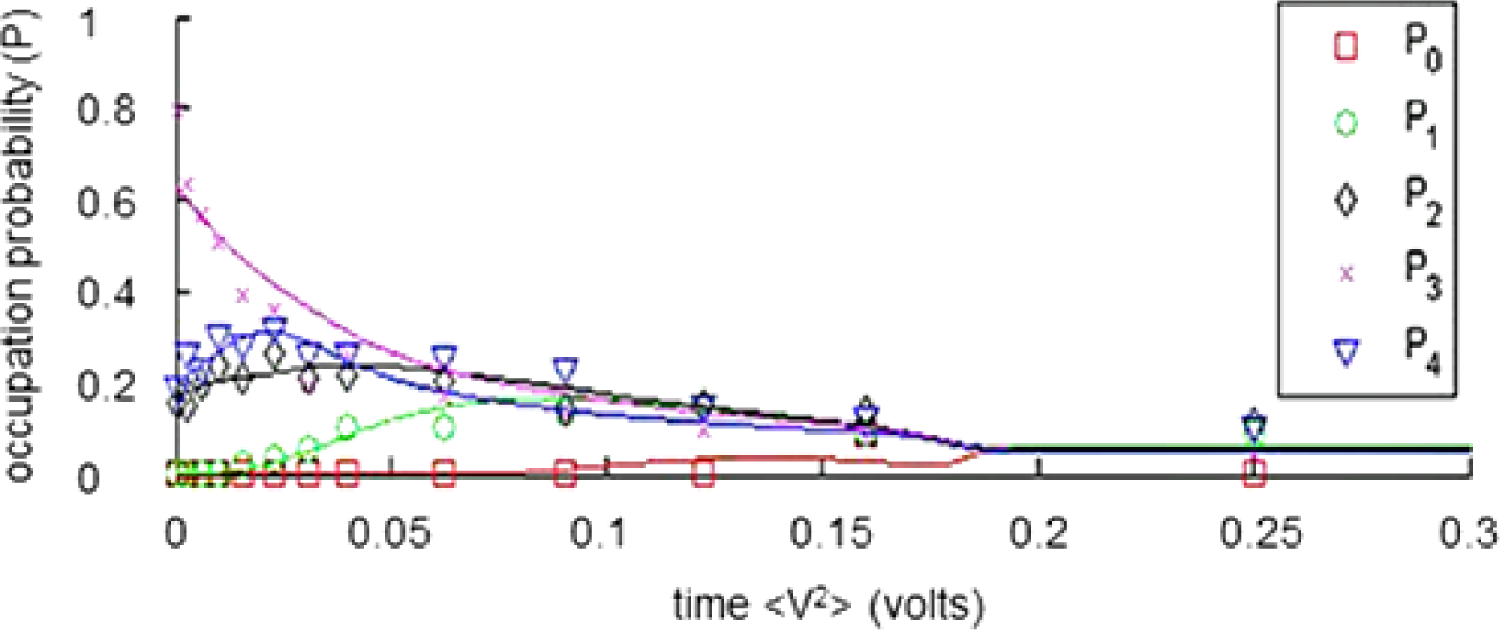 Entropy 16 03434f6 1024