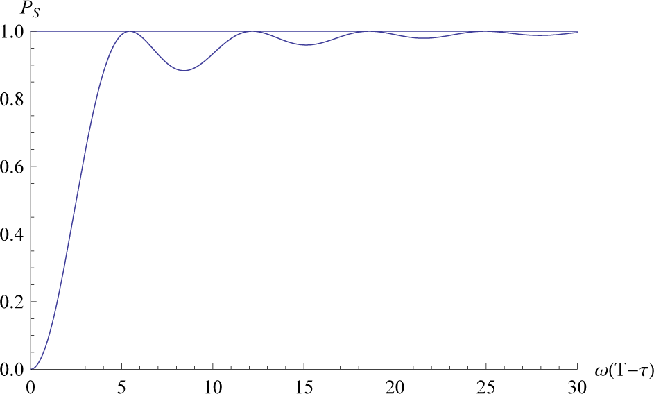 Entropy 16 03471f2 1024