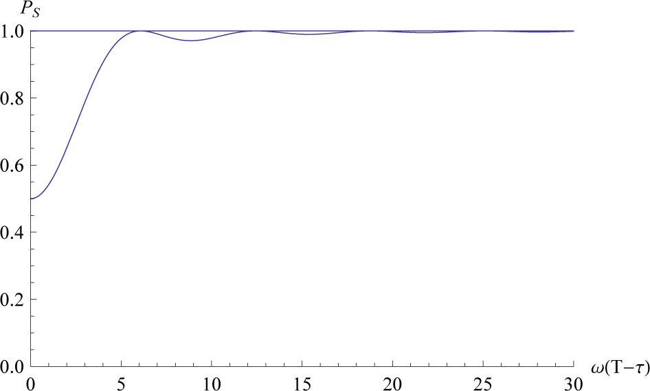 Entropy 16 03471f4 1024