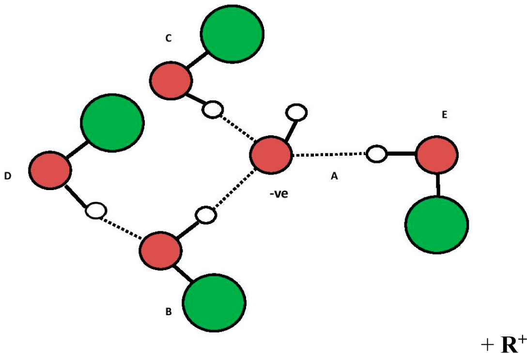 Entropy 16 05712f10 1024