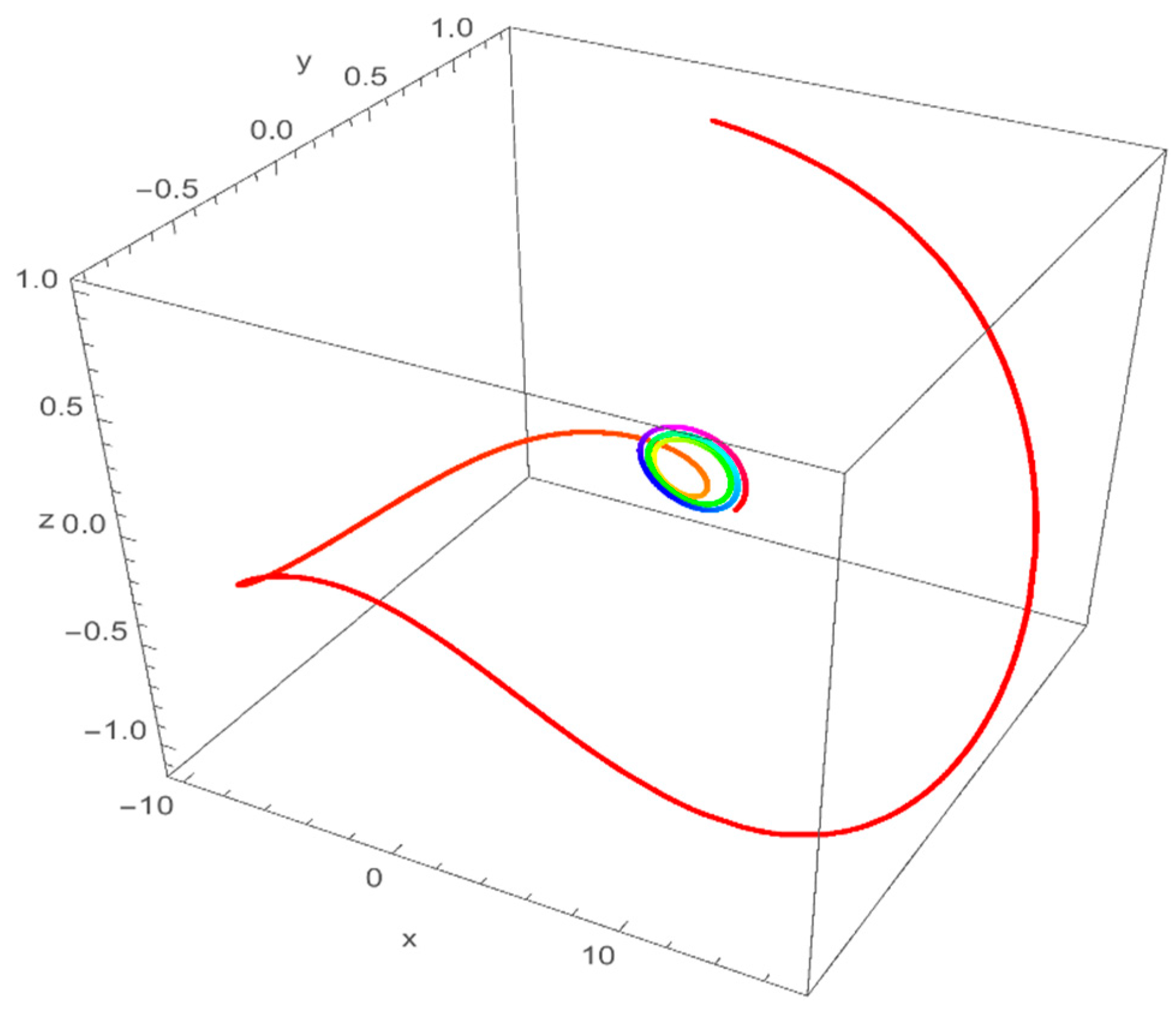 Entropy 18 00100 g009