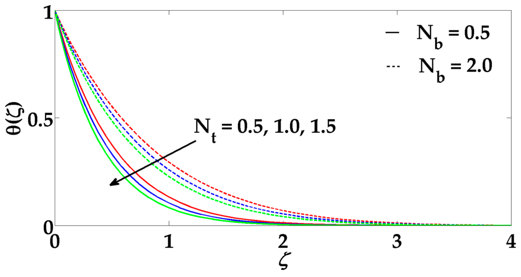 Entropy 18 00123 g004