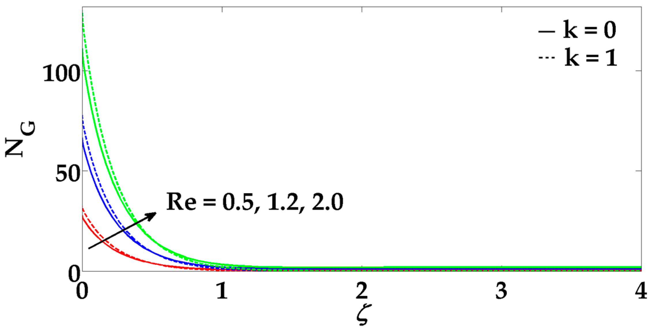 Entropy 18 00123 g009