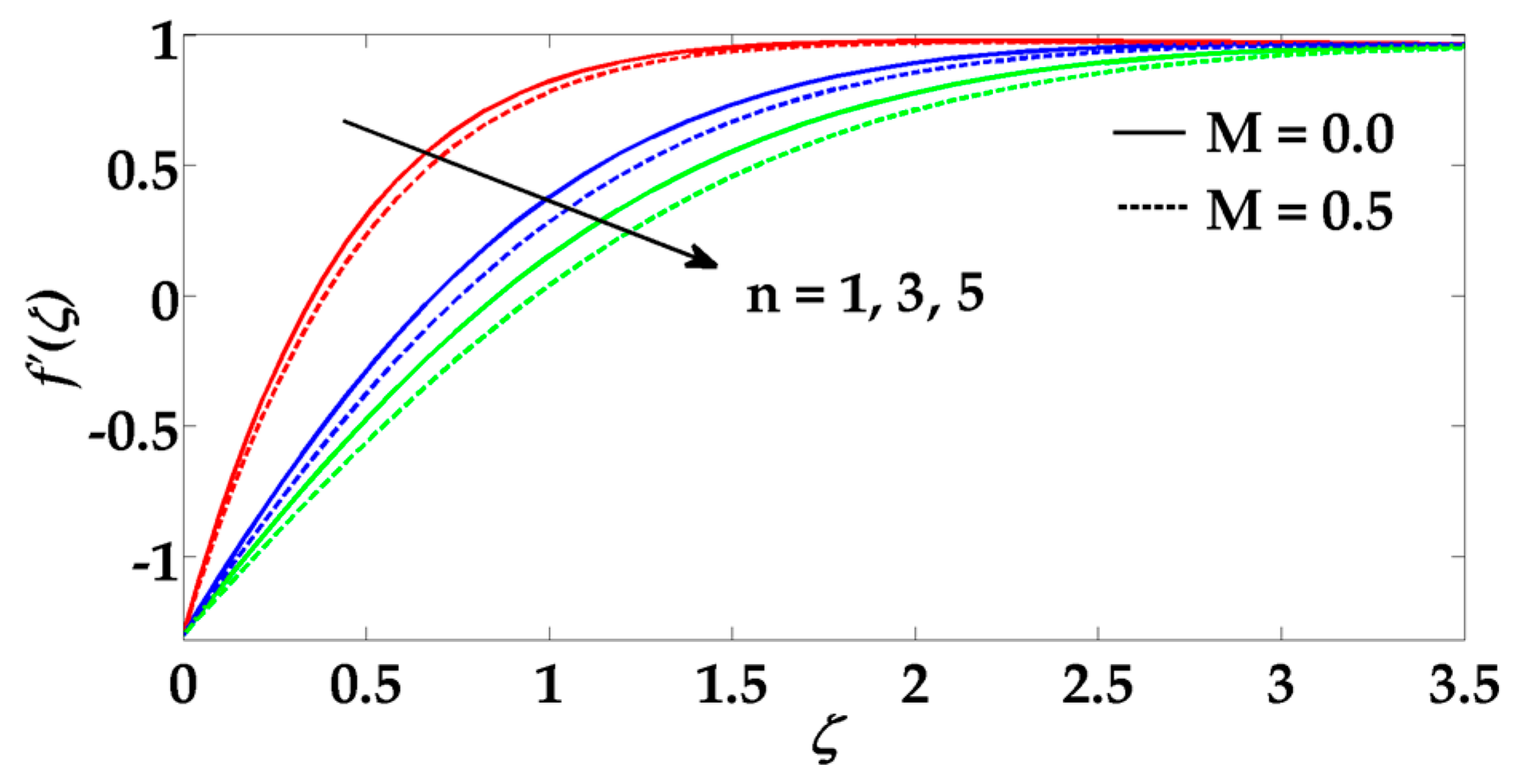 Entropy 18 00200 g003