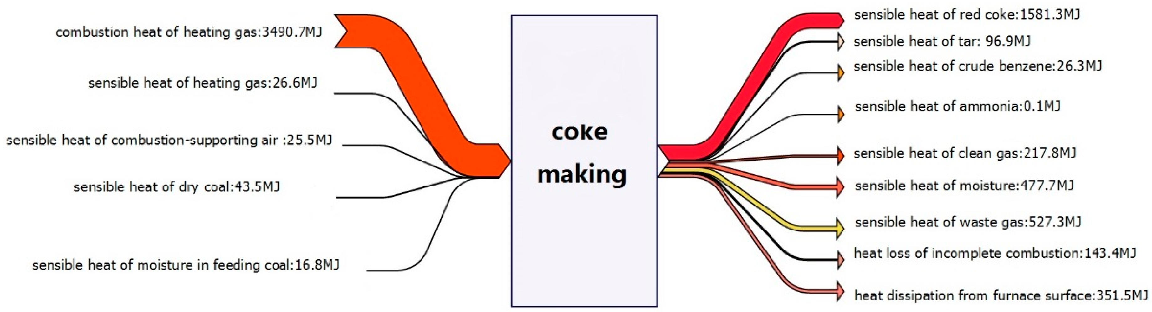 Entropy 18 00353 g002