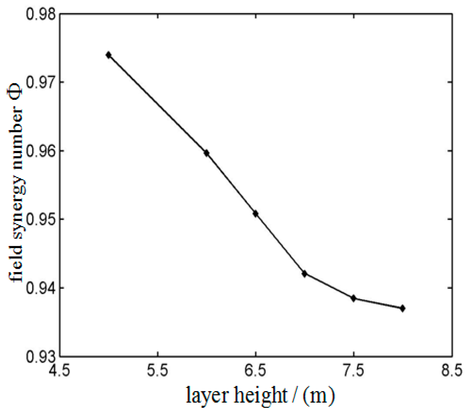 Entropy 18 00353 g011