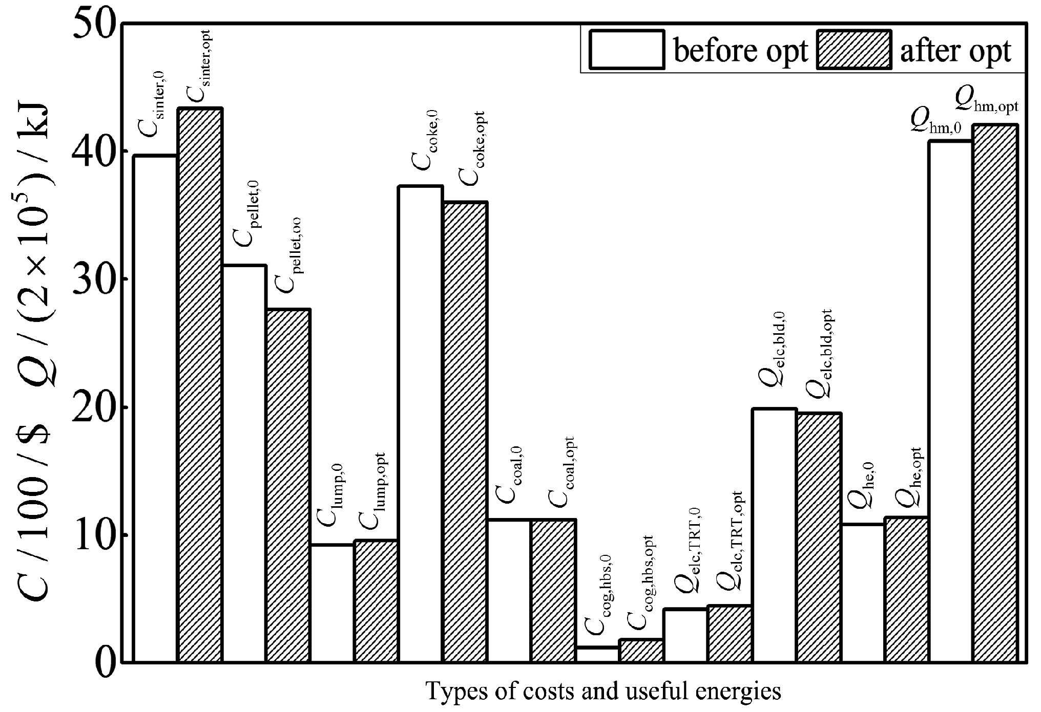 Entropy 18 00353 g018