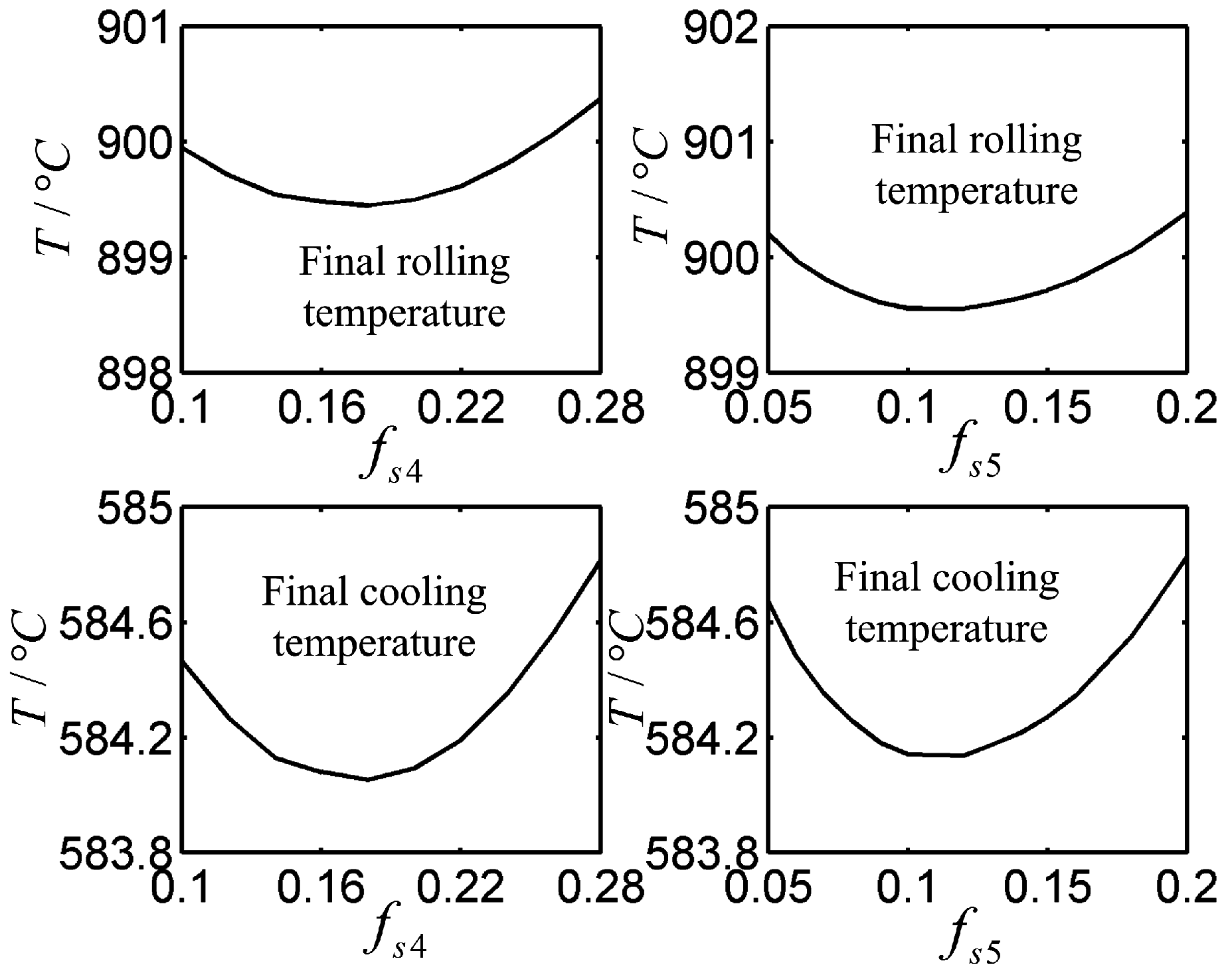 Entropy 18 00353 g024