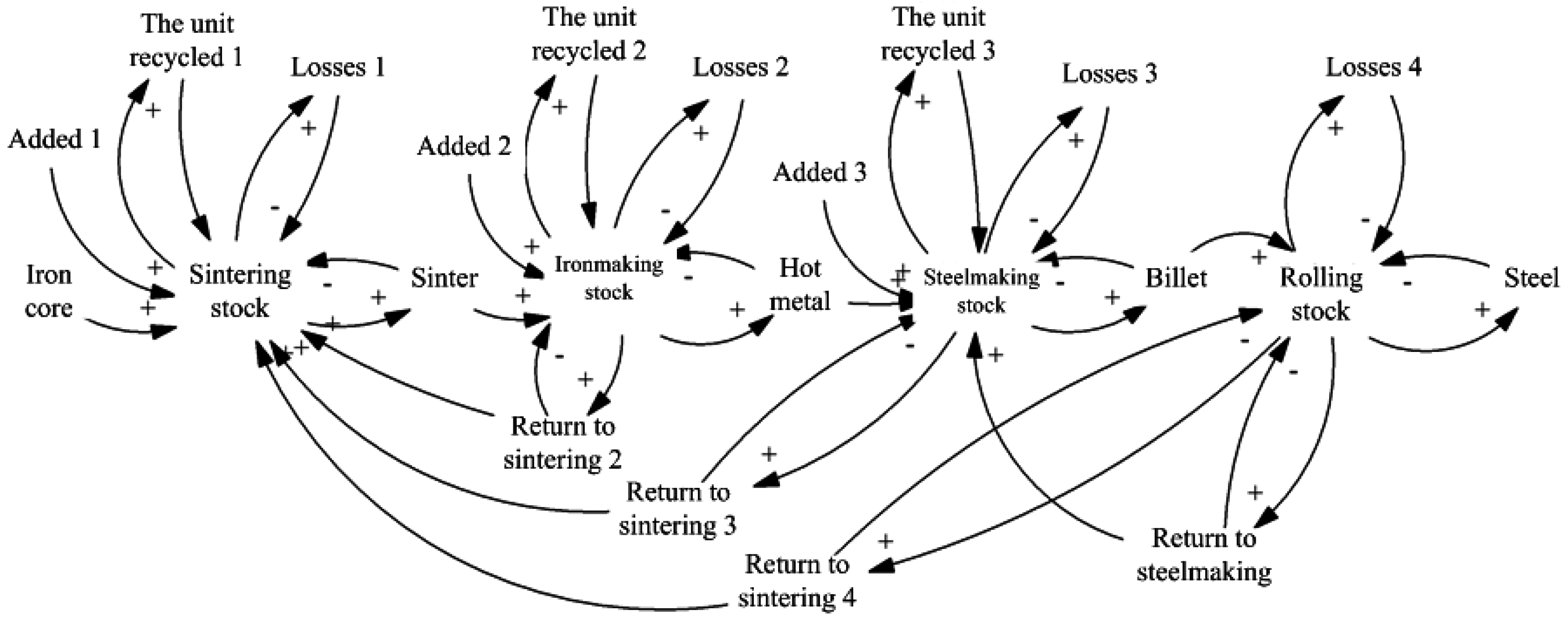 Entropy 18 00353 g042