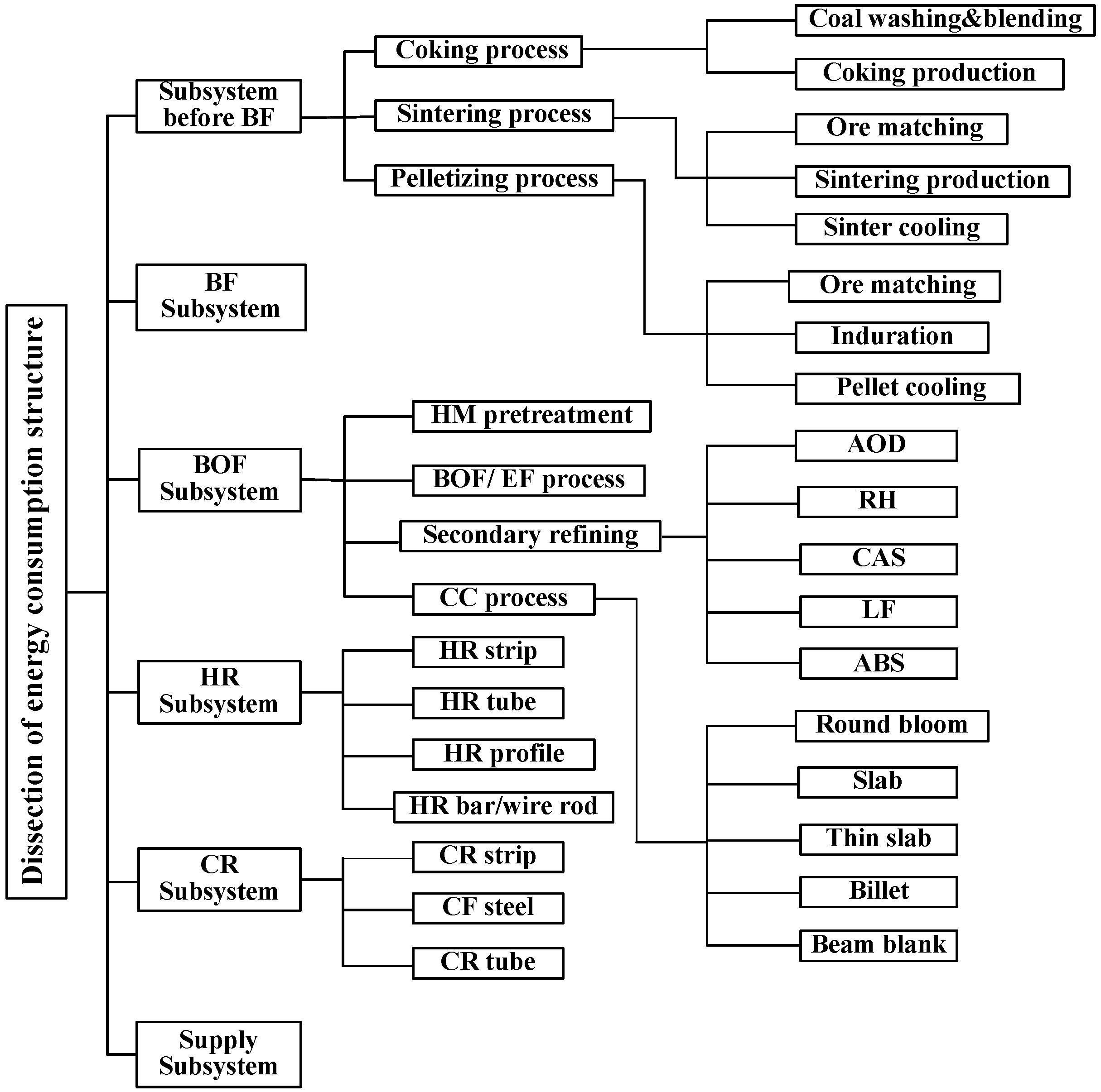 Entropy 18 00353 g044